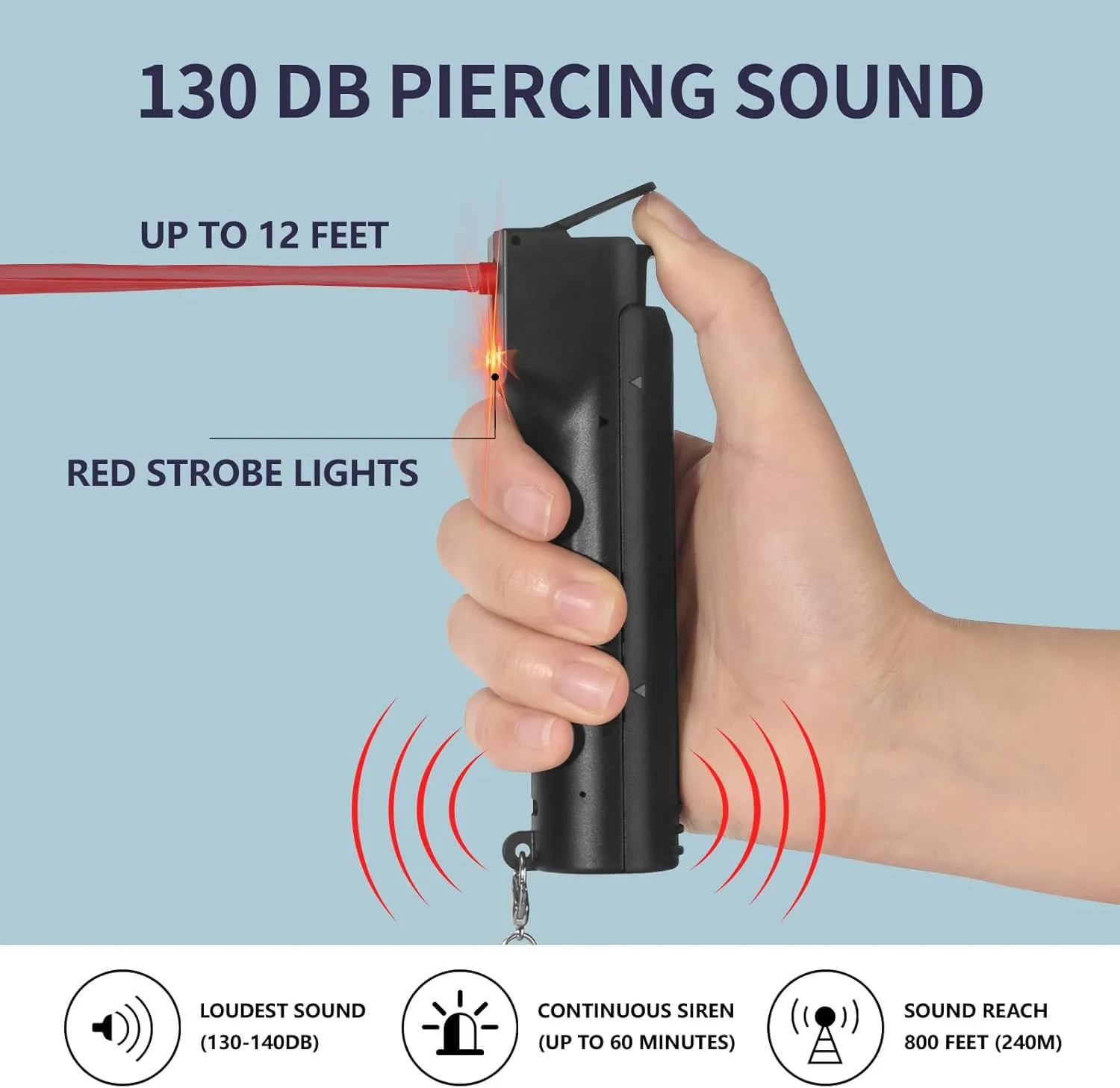 3-in-1 Personal Safety Alarm and Pepper Spray Combo for Women - Max Strength Pepper Gel & 130 dB Siren & Strobe Lights, Flip-top Safety Cap & UV Marking DYE, Spray Canister Replaceable