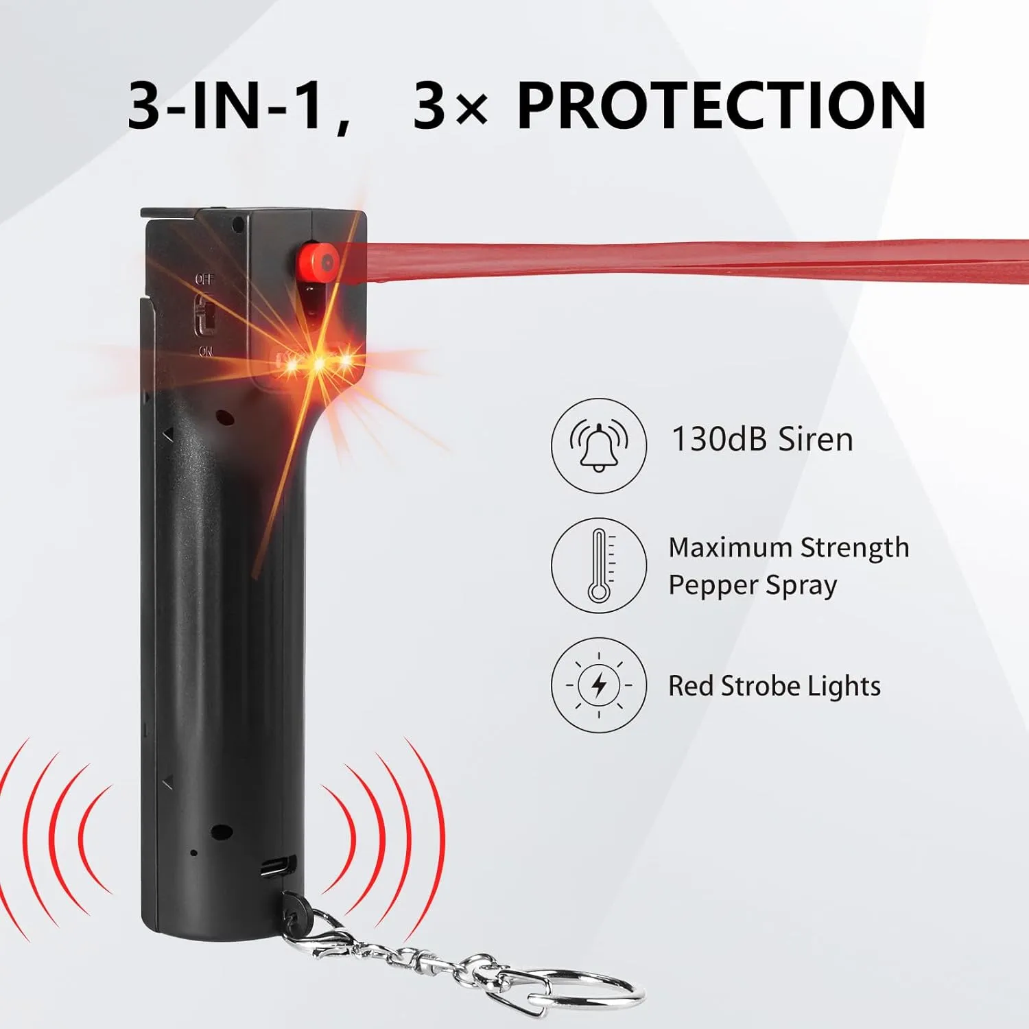 3-in-1 Personal Safety Alarm and Pepper Spray Combo for Women - Max Strength Pepper Gel & 130 dB Siren & Strobe Lights, Flip-top Safety Cap & UV Marking DYE, Spray Canister Replaceable