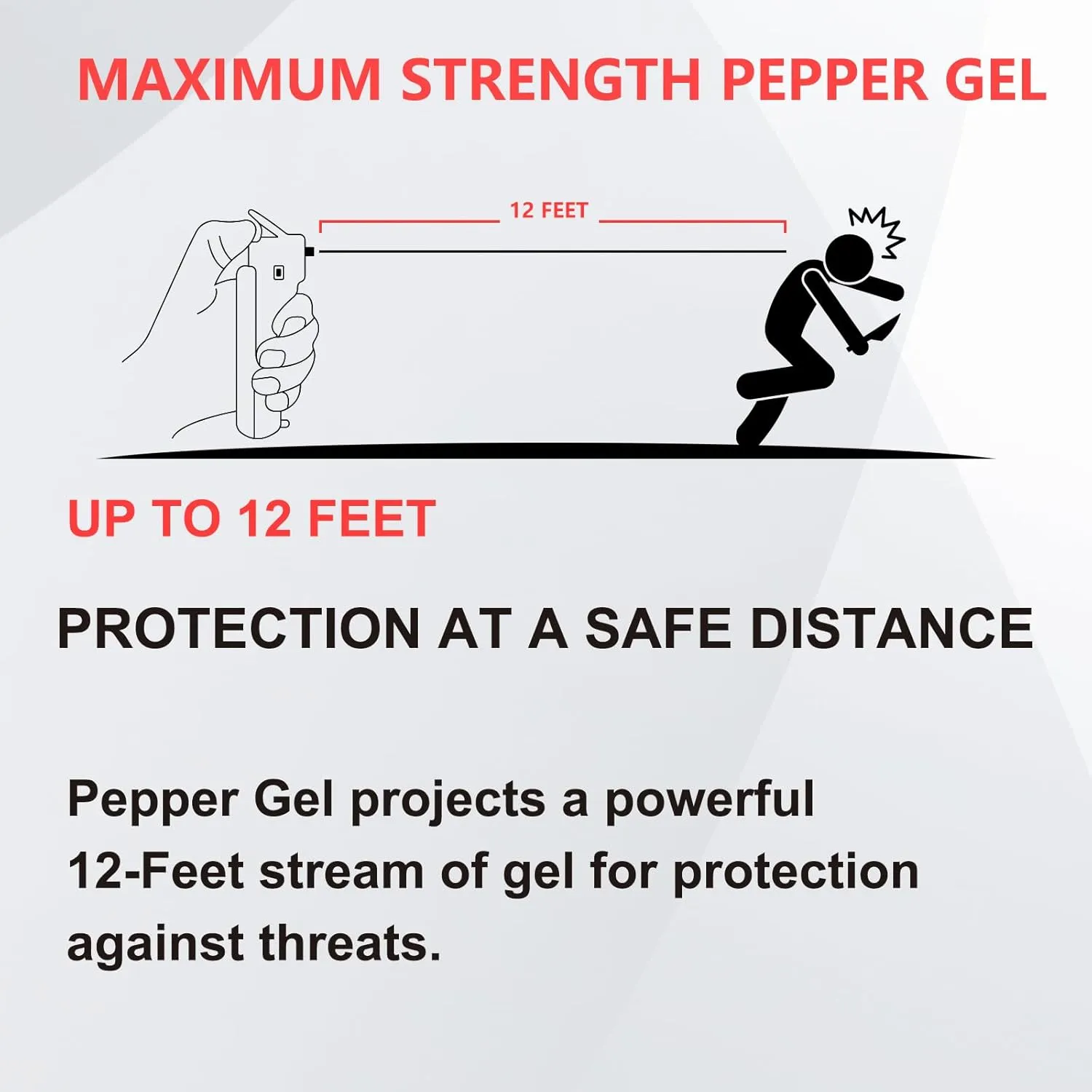 3-in-1 Personal Safety Alarm and Pepper Spray Combo for Women - Max Strength Pepper Gel & 130 dB Siren & Strobe Lights, Flip-top Safety Cap & UV Marking DYE, Spray Canister Replaceable