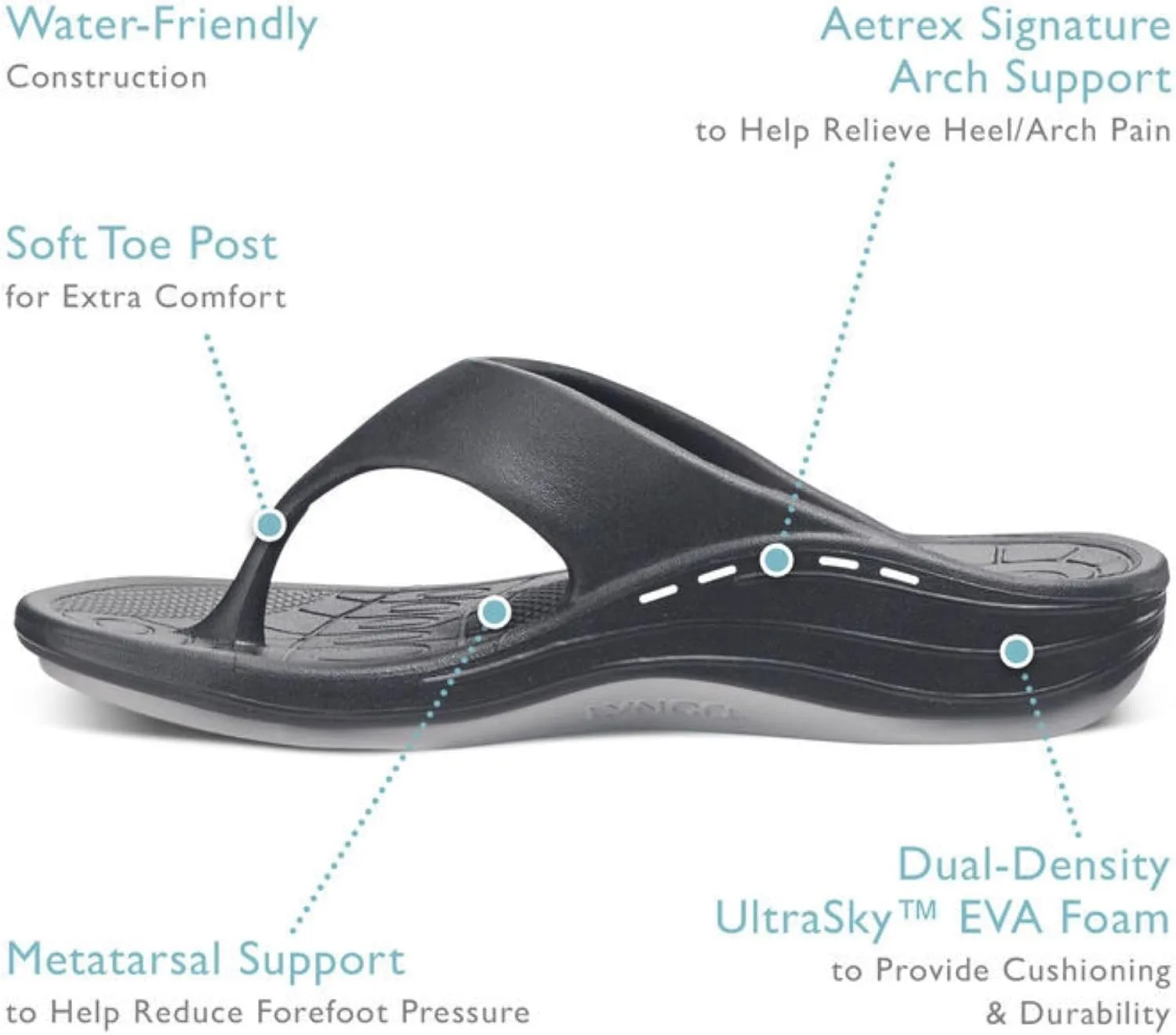 Aetrex Maui Orthopedic Mens Flip Flops - Arch Support Shock Absorption w/ UltraSKY EVA Foam Pressure Relief Water-Friendly Flip Flops for Men