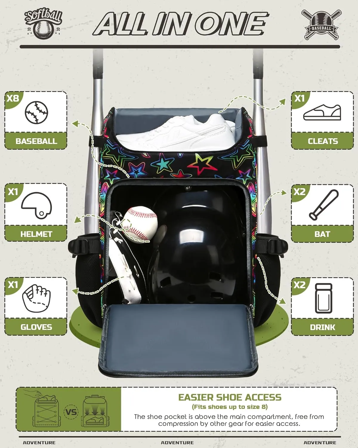 Baseball Softball Gear Bag Backpack for Boys Girls Ages 6-8 8-12 12-14 Large Kids T-Ball Bat Bags with Ventilated Shoe Compartment Baseball Softball Players Stuff Supplies