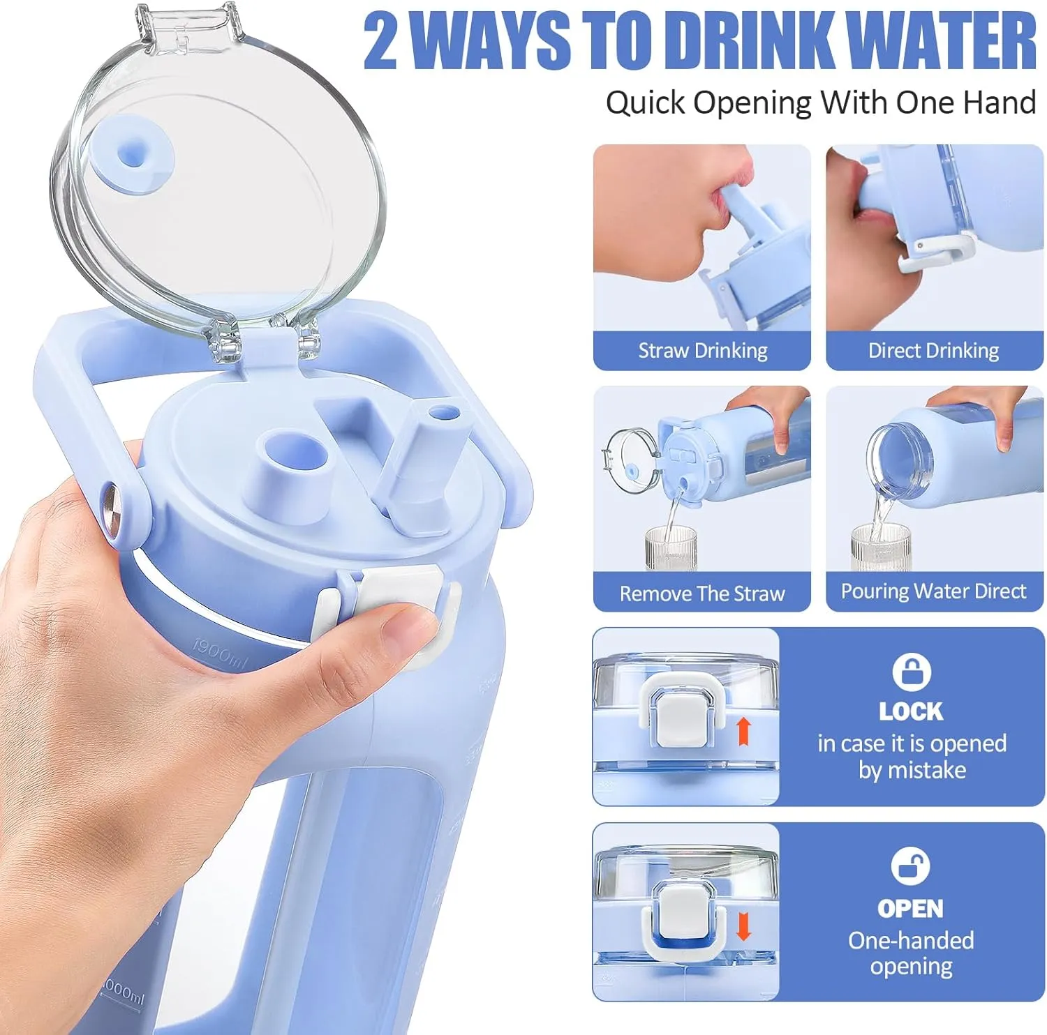 BLUEGO 64oz Glass Water Bottle with Handle and Straw, Motivational Sports Water Bottle with Time Marker and Silicone Sleeve Leakproof Drinking Bottle for Travel Gym Workout, Light Blue