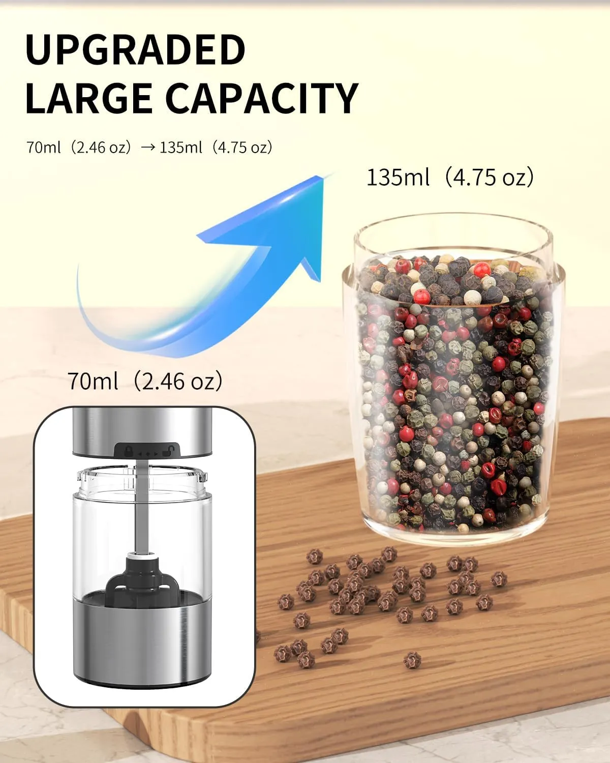 CIRCLE JOY Electric Salt and Pepper Grinder Set Rechargeable Gravity Salt and Pepper Grinder Set, LED Light, Adjustable Coarseness, for Home Kitchen BBQ, Black & White
