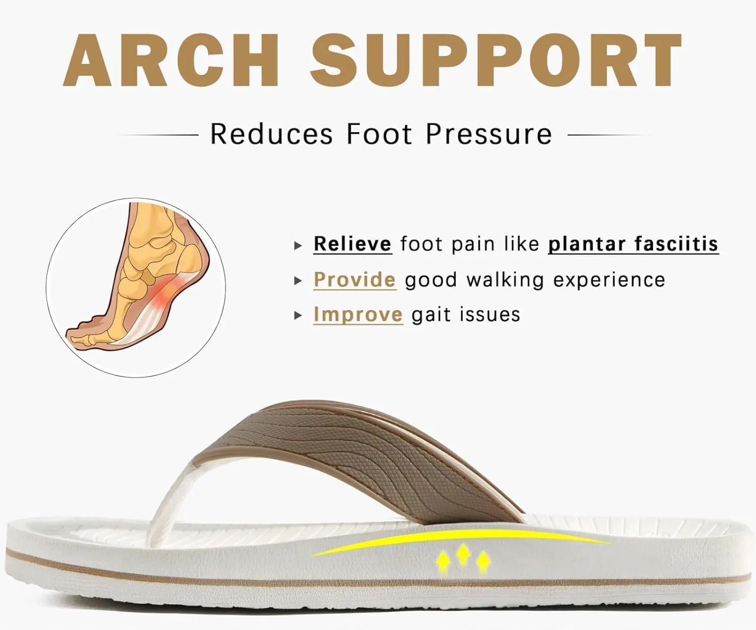 COFACE Men's Flip Flops Comfortable Yoga Mat Cushion Thong Sandals with Arch Support Casual Summer Beach Slides For Man, Size 7~15