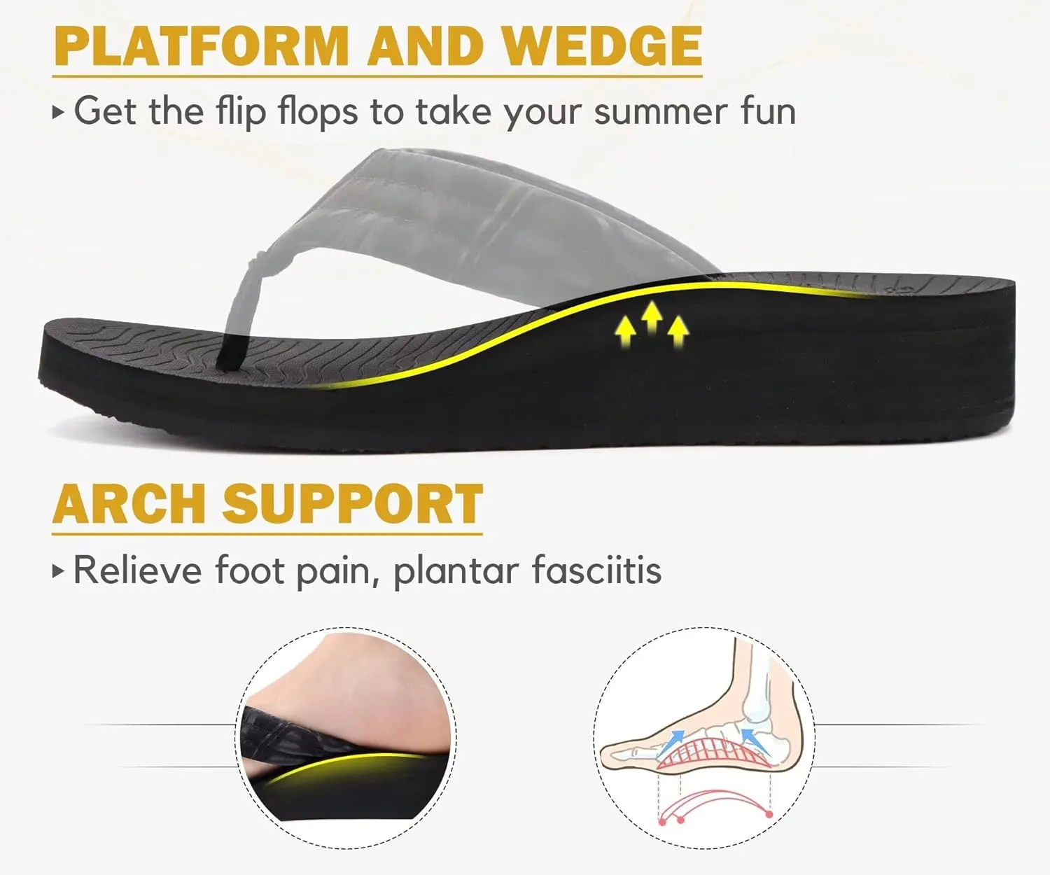 COFACE Women’s Flip Flops with Arch Support Ladies Fashion Lightweight Wedge Flip Flops Comfortable Yoga Mat Sole Summer Platform Thong Sandals