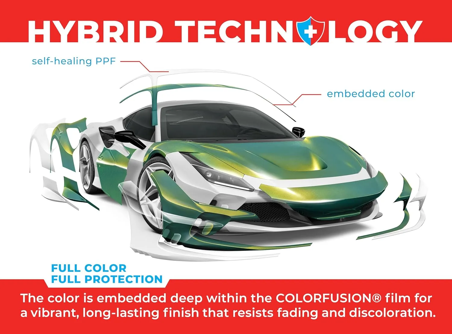 ColorFusion PPF by VViViD, Gloss Flip Thunder Green Dry Apply PPF Vinyl Car Wrap Roll 1ft x 5ft