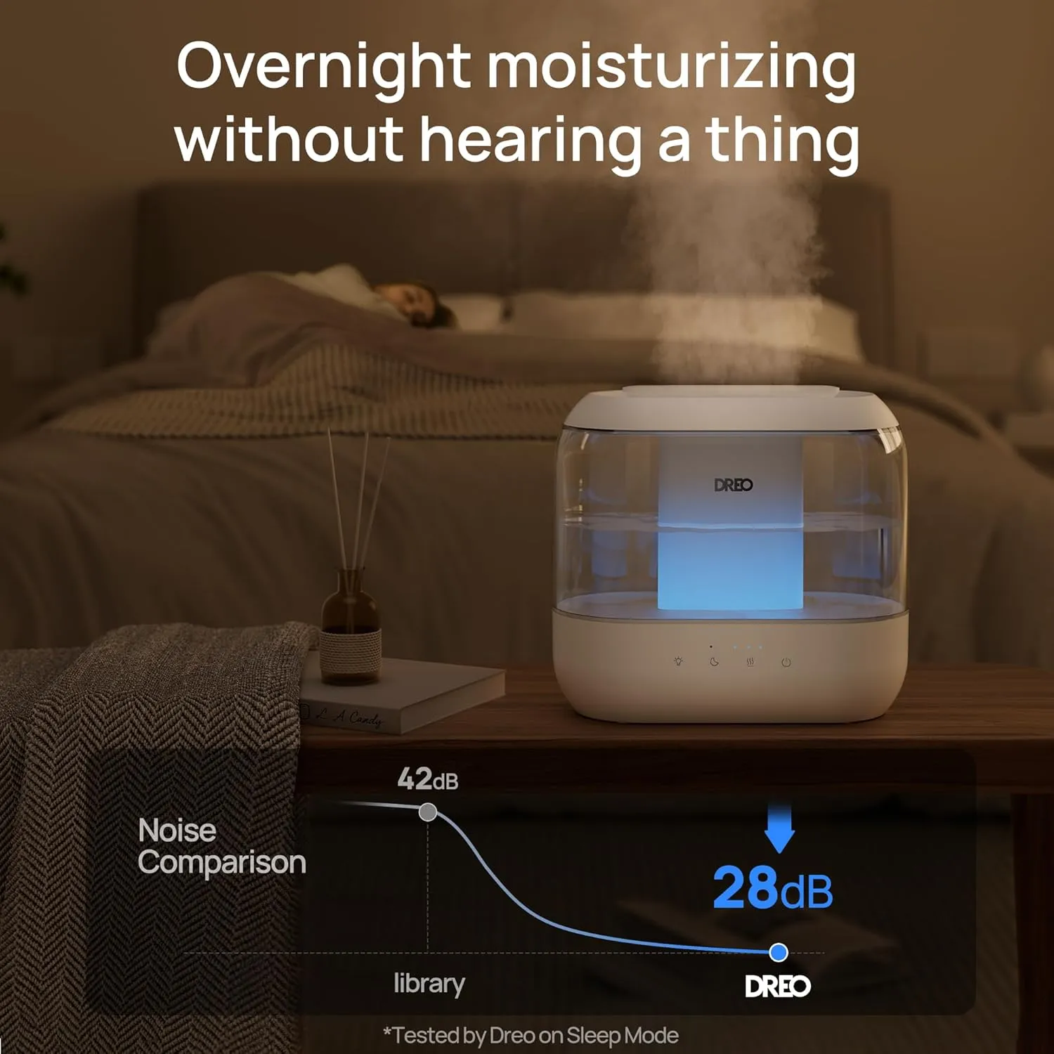Dreo Humidifiers for Bedroom, Top Fill 4L Supersized Cool Mist Humidifier, 32H Runtime, 28 dB Quiet Ultrasonic Air Humidifier for Large Room, Plants, Baby Nursery, Indoor, Night Light, Easy to Clean