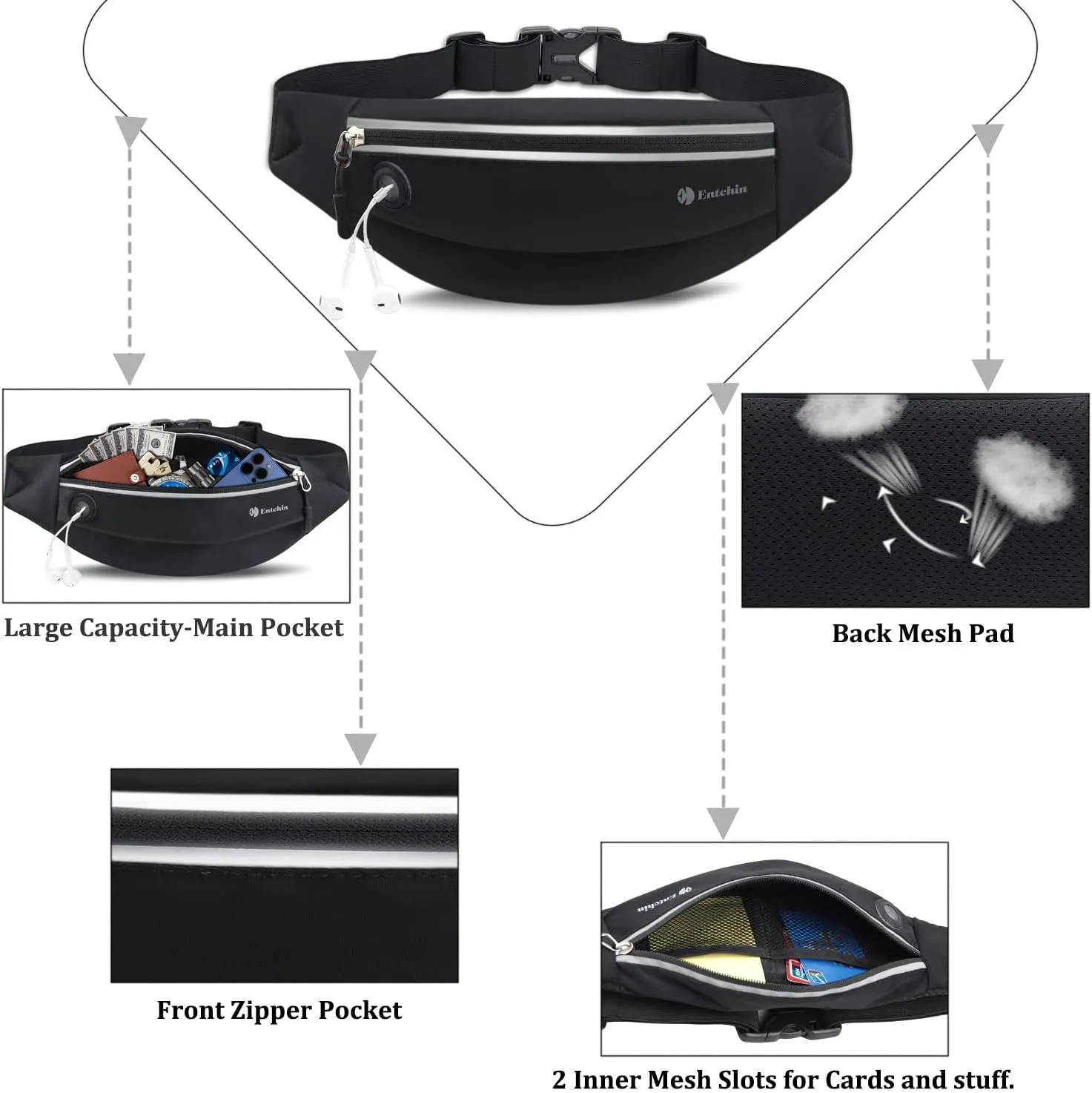 Entchin Fanny Pack for Women Men,Crossbody Belt Bag with 4-Zipper Pockets,Adjustable Waist Bag Pack,One of the Most Popular Travel Essential Gifts for Walking,Traveling,Cycling and Shopping