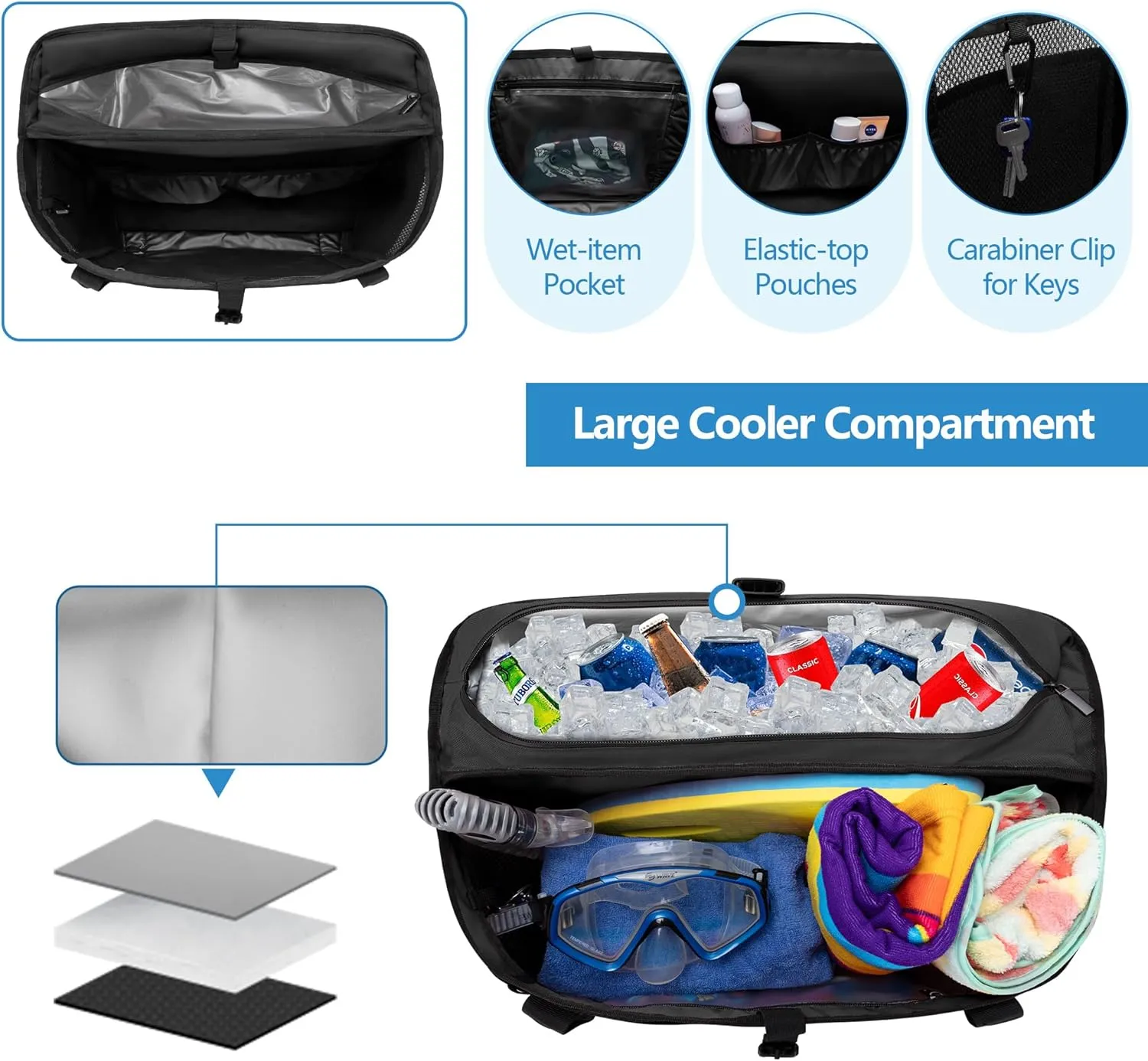 Fasrom XL Beach Tote Bag with Cooler Compartment, Large Mesh Beach Pool Bag with Wet & Dry Separation for Swim, Travel