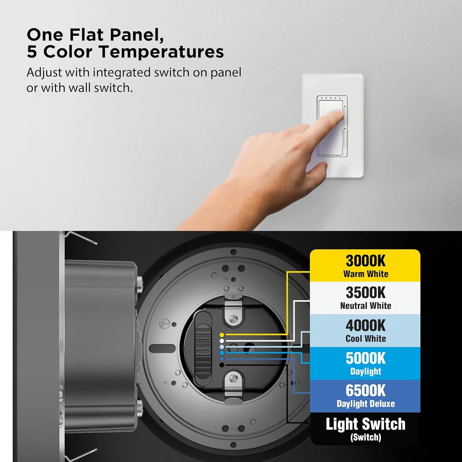 Feit Electric 5/6 Inch LED Ceiling Downlight, Dimmable Flat Panel Ceiling Light with Color Selection (5CCT), Fits 5/6 Inch Recessed Cans, TP24 Adapter Included (7.5"x 7.5"x 1"), 4 Pack, 74206/6WYCA/4
