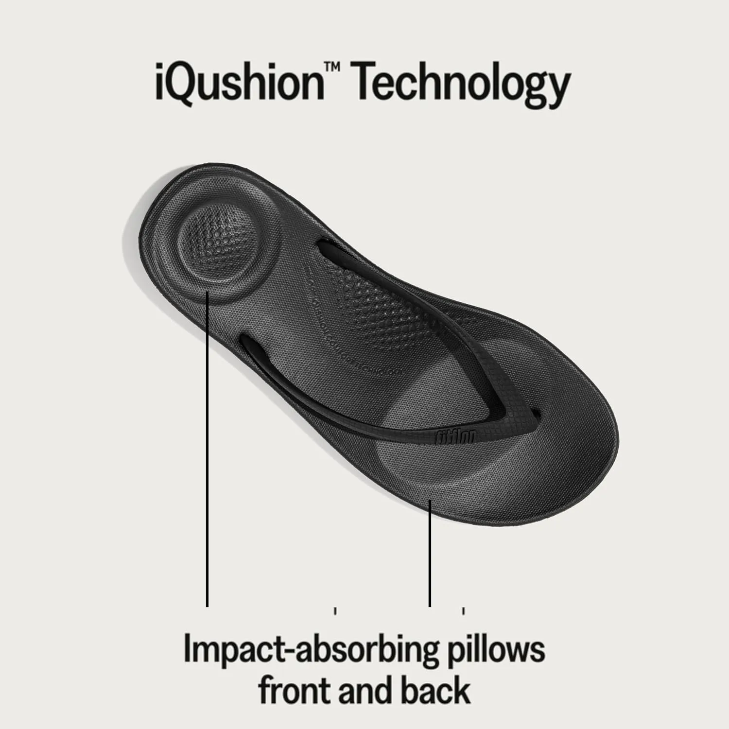 FitFlop iQushion Ergonomic Flip-Flops