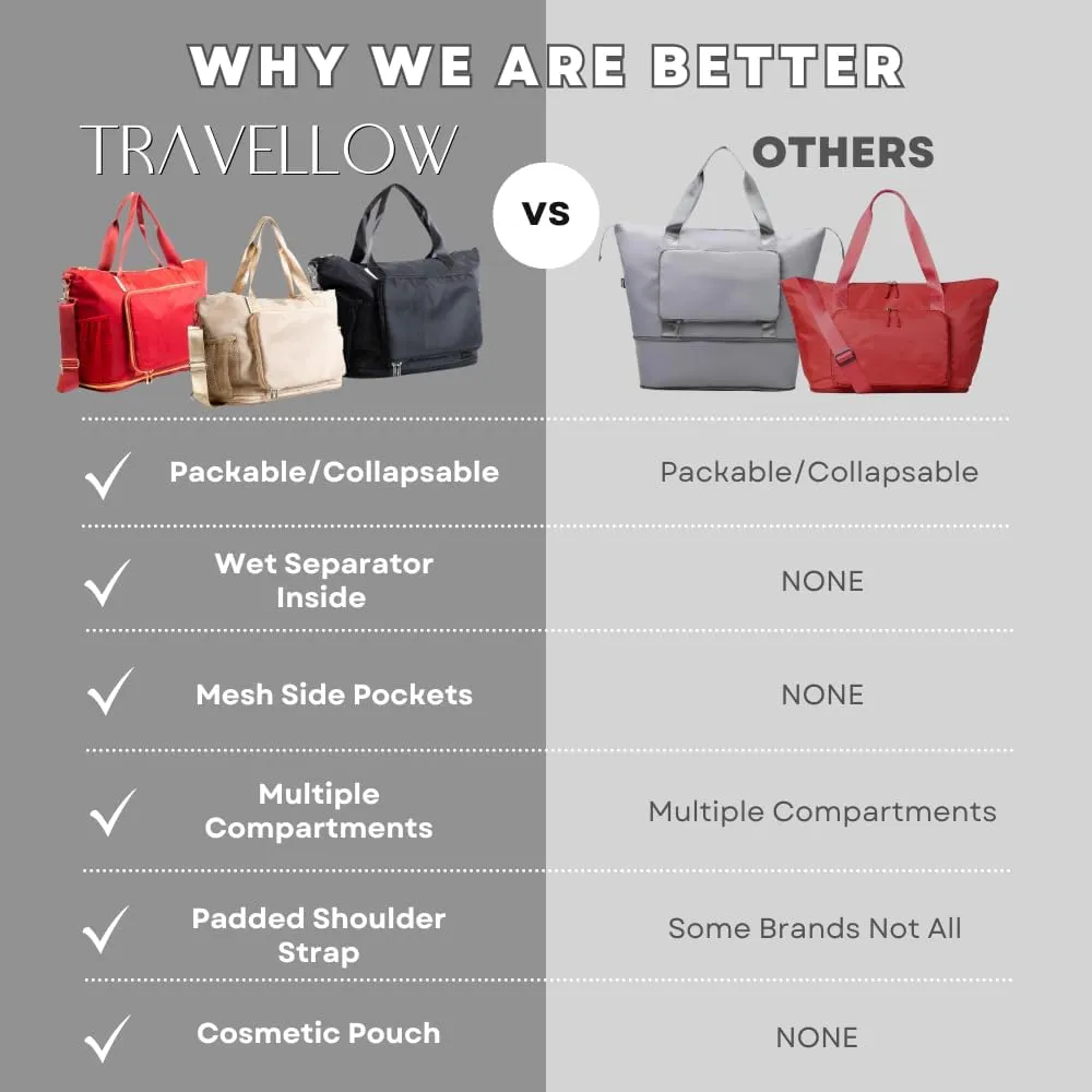 Foldable & Expandable Carry-On Bag with Shoe Compartment, Water Bottle Pocket, Luggage Sleeve, Cosmetic Case