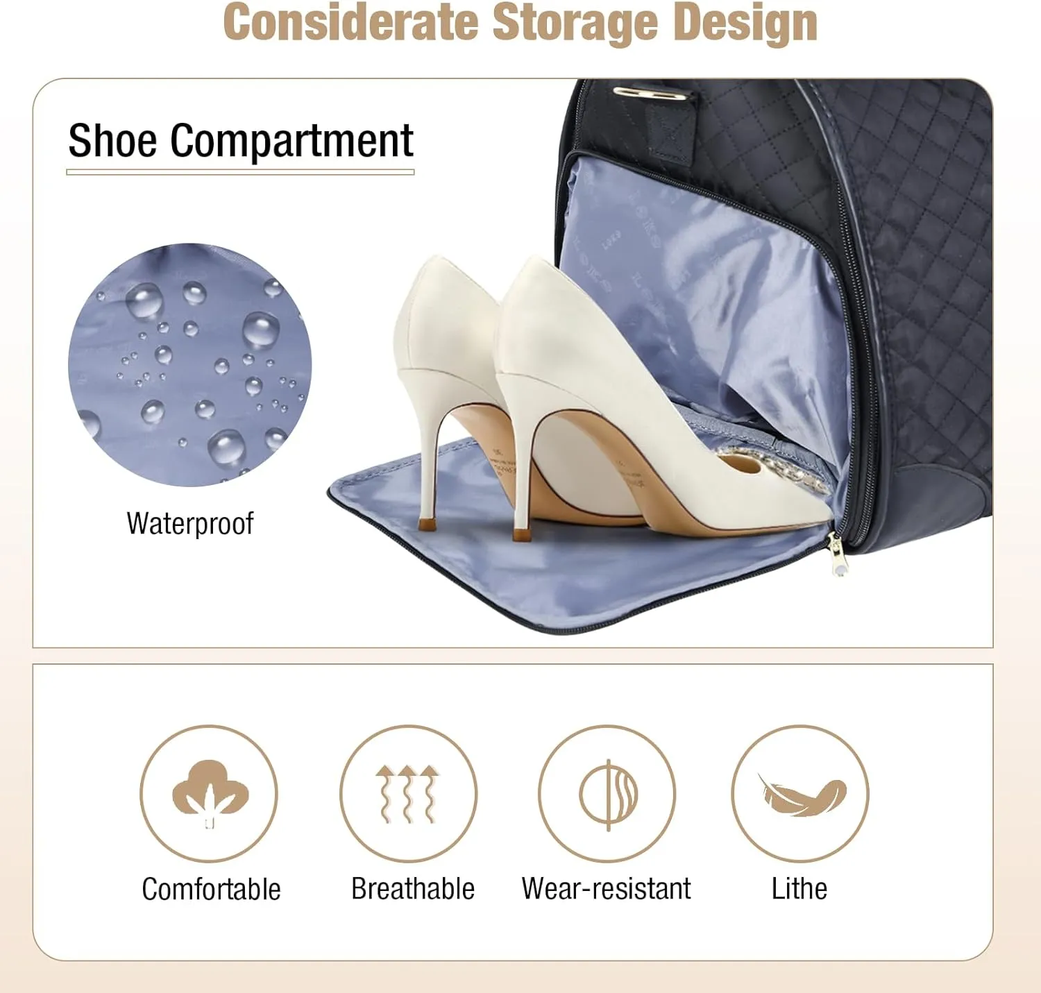 Garment Bag for Travel, 3 in 1 Convertible Jenni Bag Roomy Design Duffle Suit Bags with Water-Resistant Shoe Pouch, Overnight Halfday Weekender Bags for Women Hanging Clothes