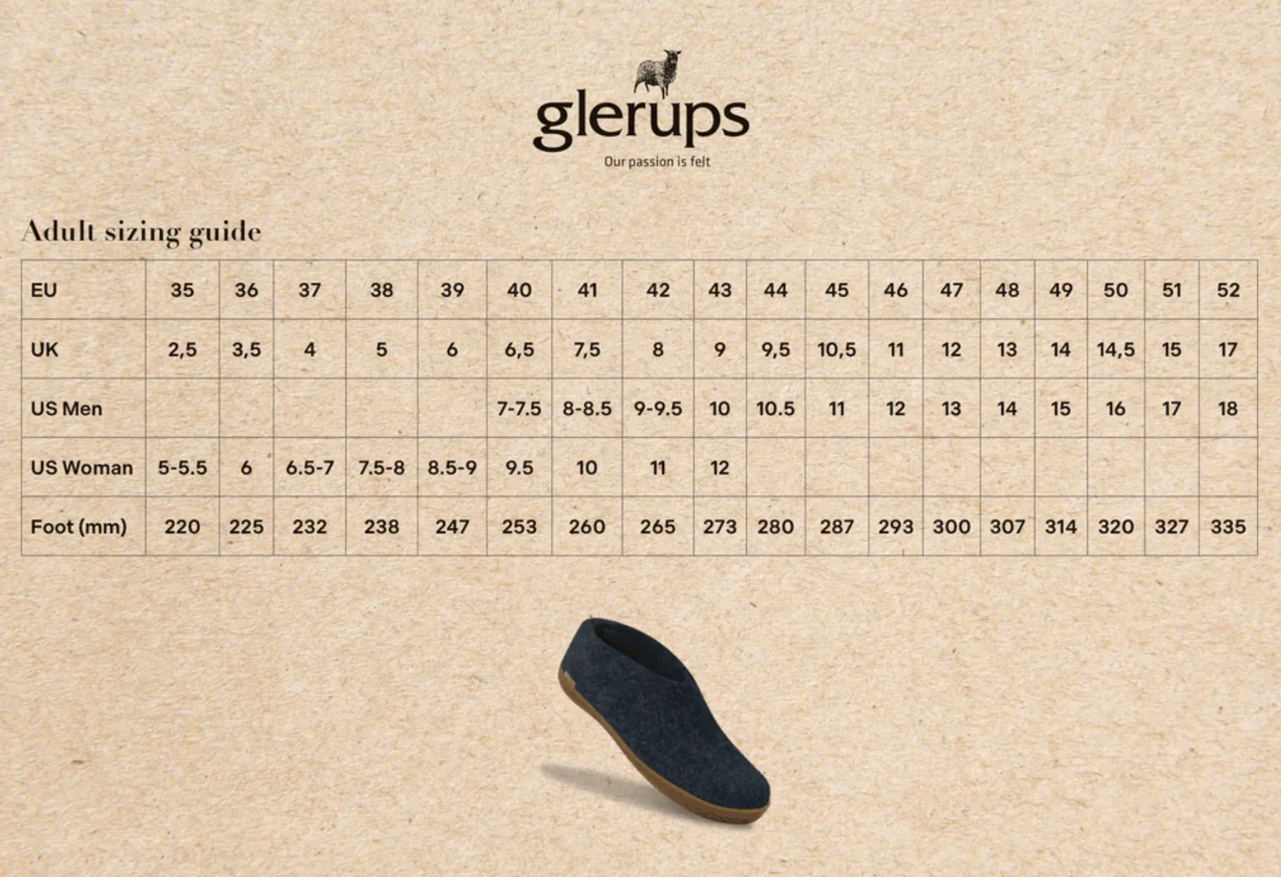 Glerups The Slip-On Forest - Black Rubber