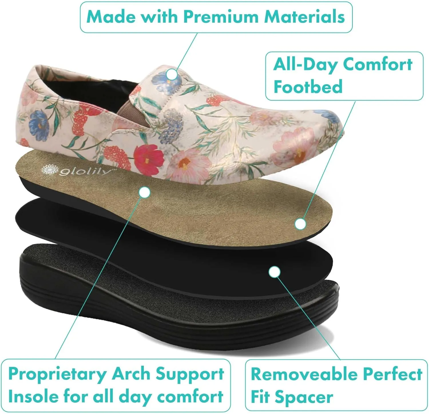 Glolily Kate Women's Slip-On Shoe - Professional Lightweight Extra Cushion, Slip-Resistant Work Shoe with Removeable Supportive Orthothic Arch Support Footbed