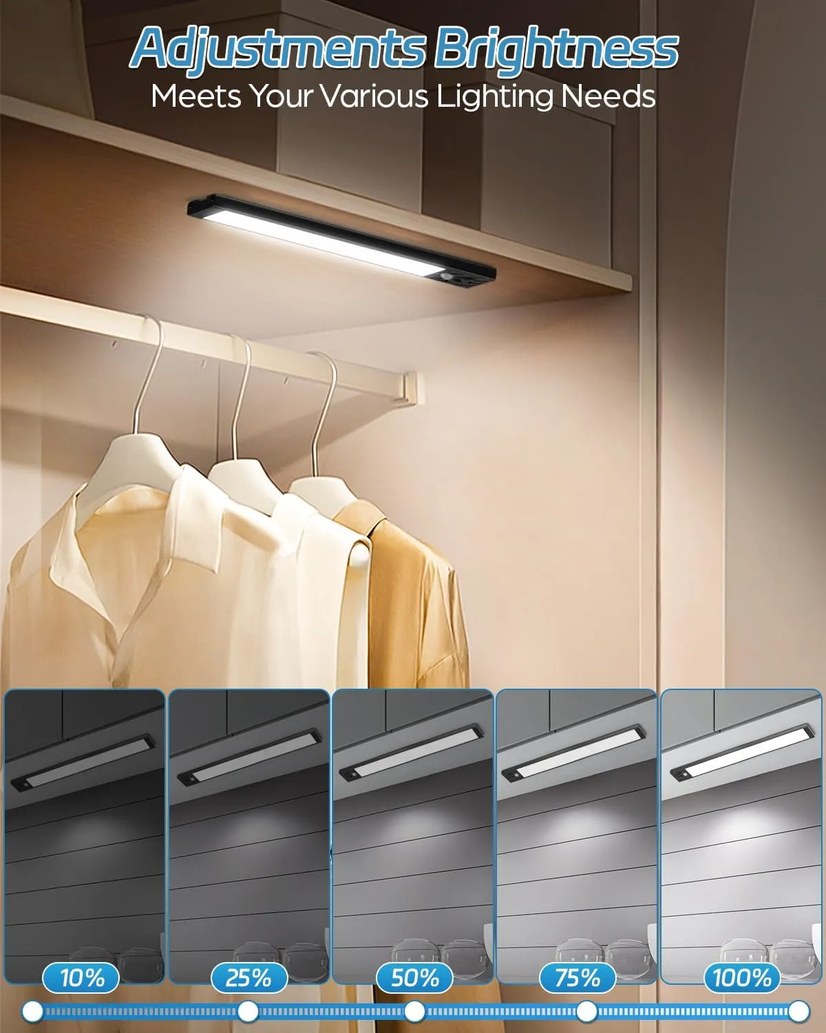 HIBOITEC Closet Light Wireless Under Cabinet Lighting Rechargeable Motion Sensored Lights Indoor, 50 LED Dimmable Magnetic Night Light for Kitchen, Laundry, Pantry, 2 Pack, Cool White Light, 10 inch