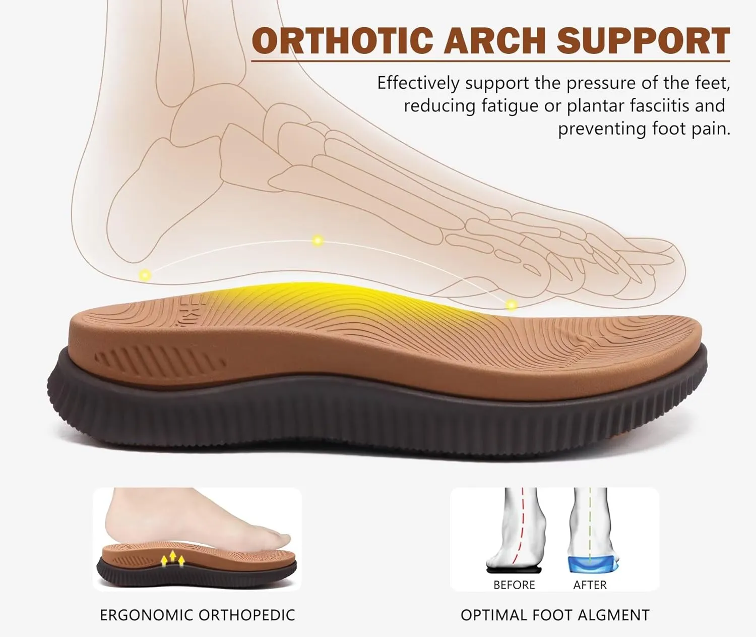 KuaiLu Mens Orthotic Flip Flops Men's Recovery Walking Sandals Adjustable Thick Athletic Cushion Sport Slides for Man, Water Resistant & Lightweight, Soft Comfort Fit & Arch Support