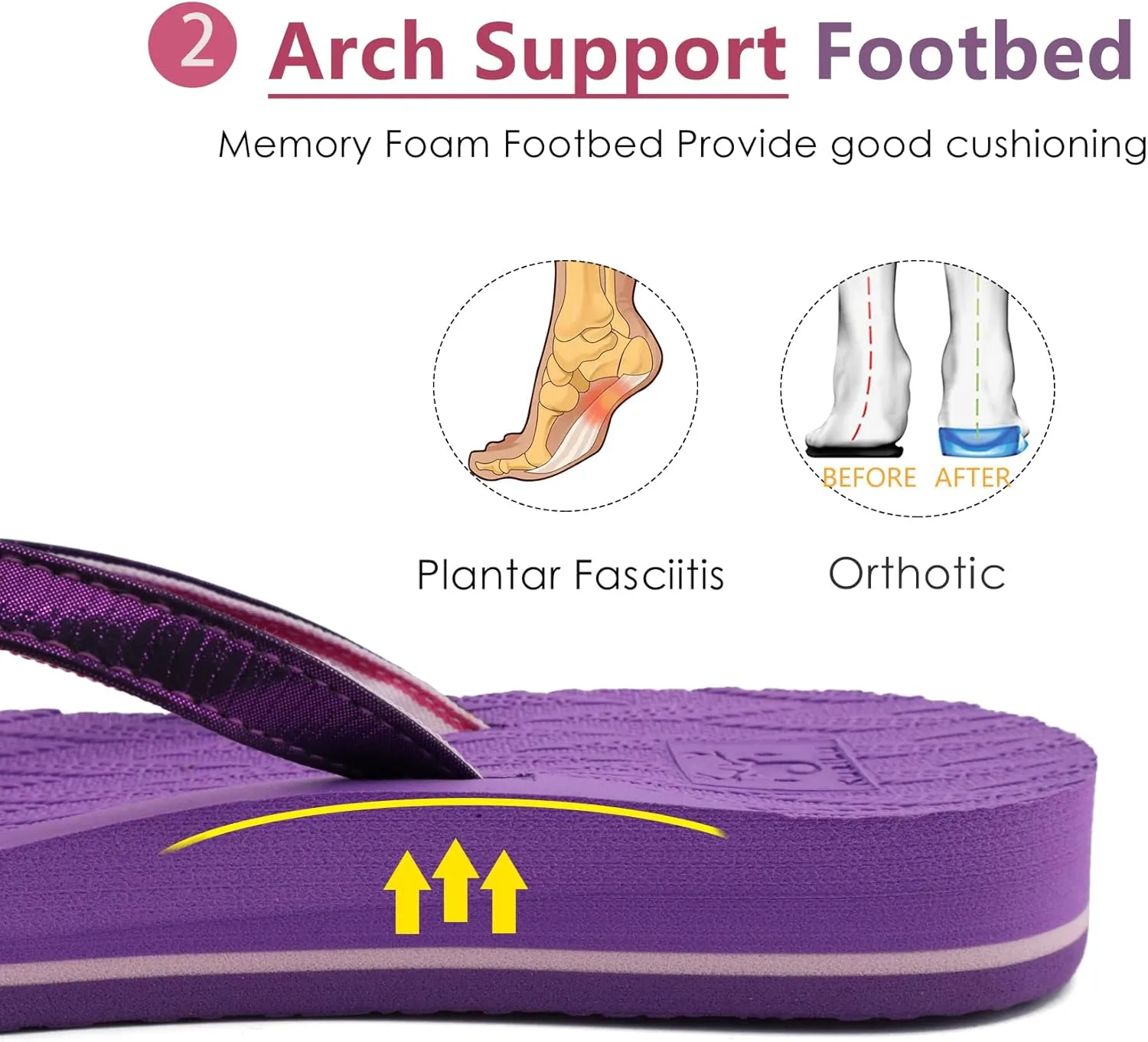 KuaiLu Womens Fashion Flip Flops Ladies Lightweight Summer Beach Yoga Mat Thong Sandals with Comfortable Arch Support