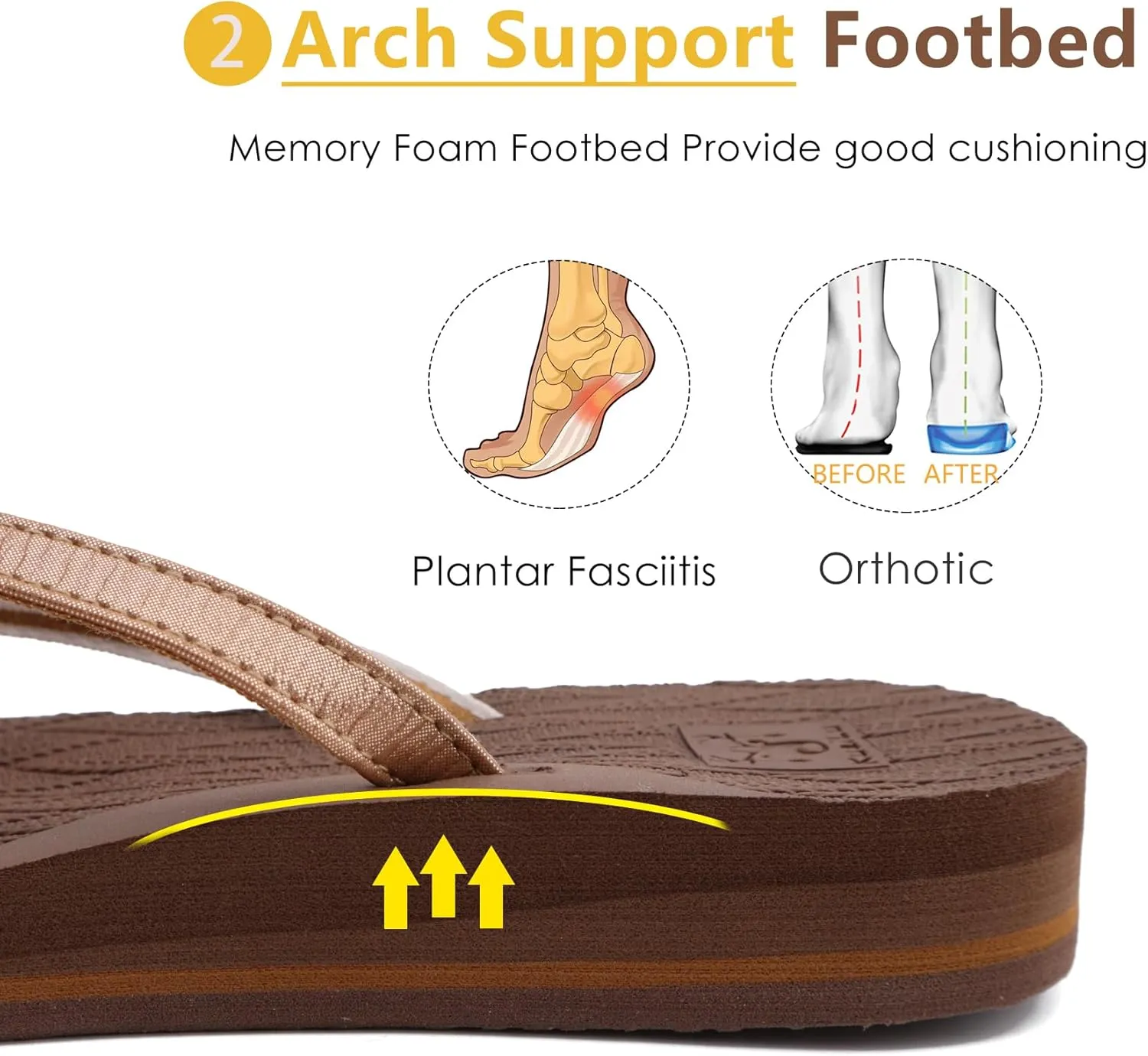 KuaiLu Womens Fashion Flip Flops Ladies Lightweight Summer Beach Yoga Mat Thong Sandals with Comfortable Arch Support