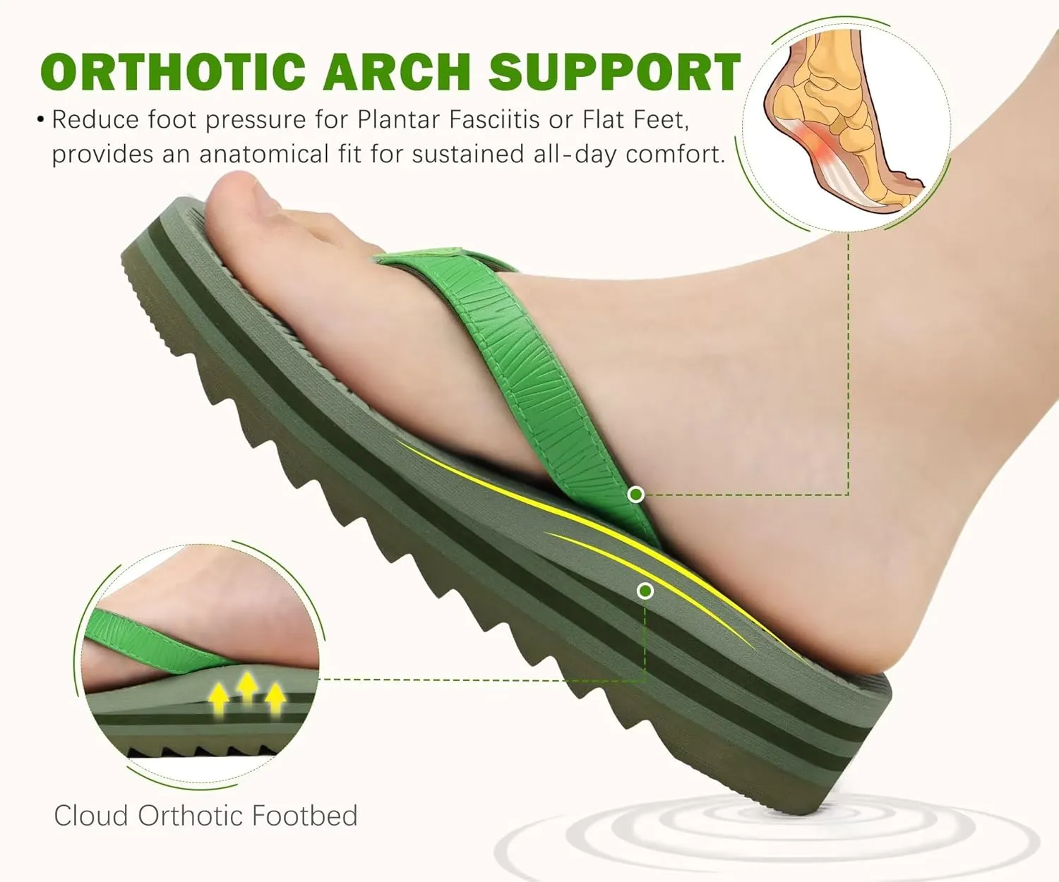 KuaiLu Women’s Flip Flops Ladies Yoga Mat Platform Thong Sandals Dressy Womans Lightweight Summer Slip On Beach Flip Flop Sandles, Soft Cushion Footbed, Arch Support