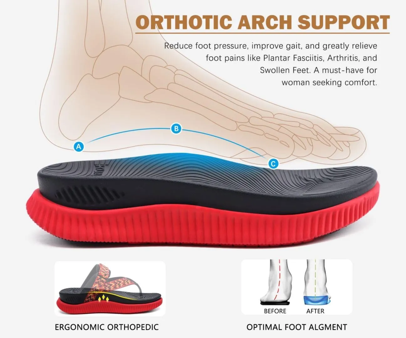 KuaiLu Womens Flip Flops With Arch Support Adjustable Thick Athletic Cushion Recovery Walking Sandals For Woman Ladies Fashion Comfortable Flip-Flop Slides, Water Resistant & Lightweight