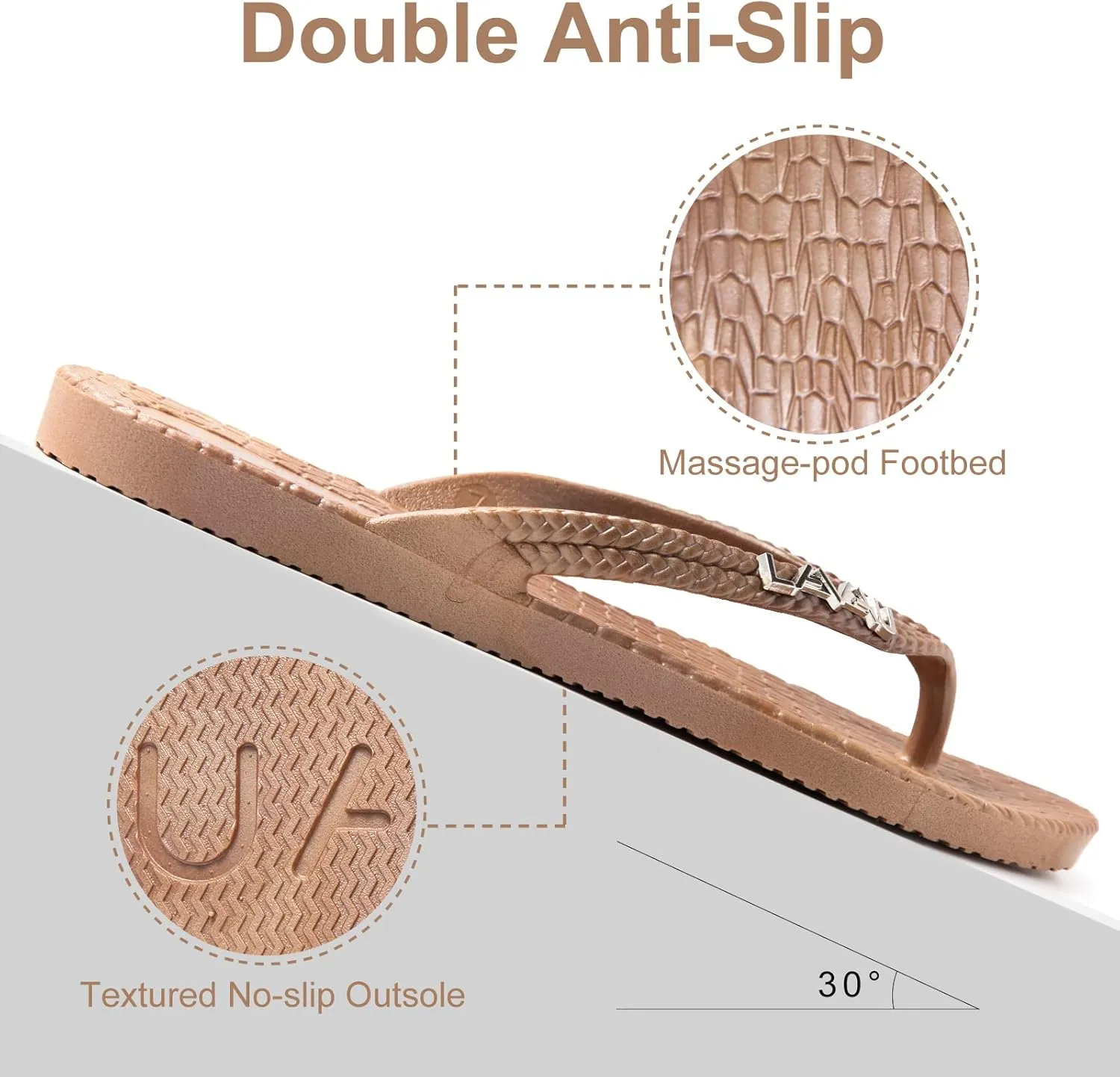 LAVAU Women Waterproof Flip Flops, Shower & Water No-Slip Sandals for Pool and Beach