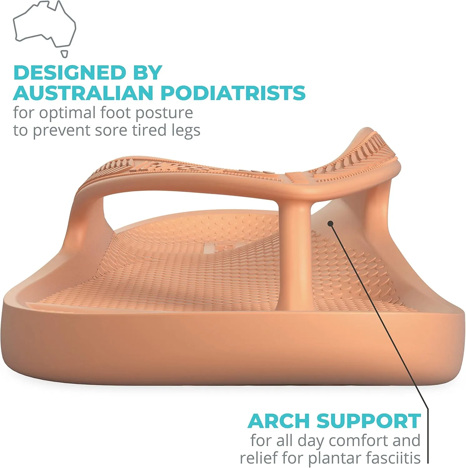 LightFeet Arch Support Flip Flops – Australian Podiatrists Designed FlipFlops for Women & Men Prevent Tired Aching Legs | Unisex Orthotic Plantar Fasciitis Flip Flops Made From Recycled Materials