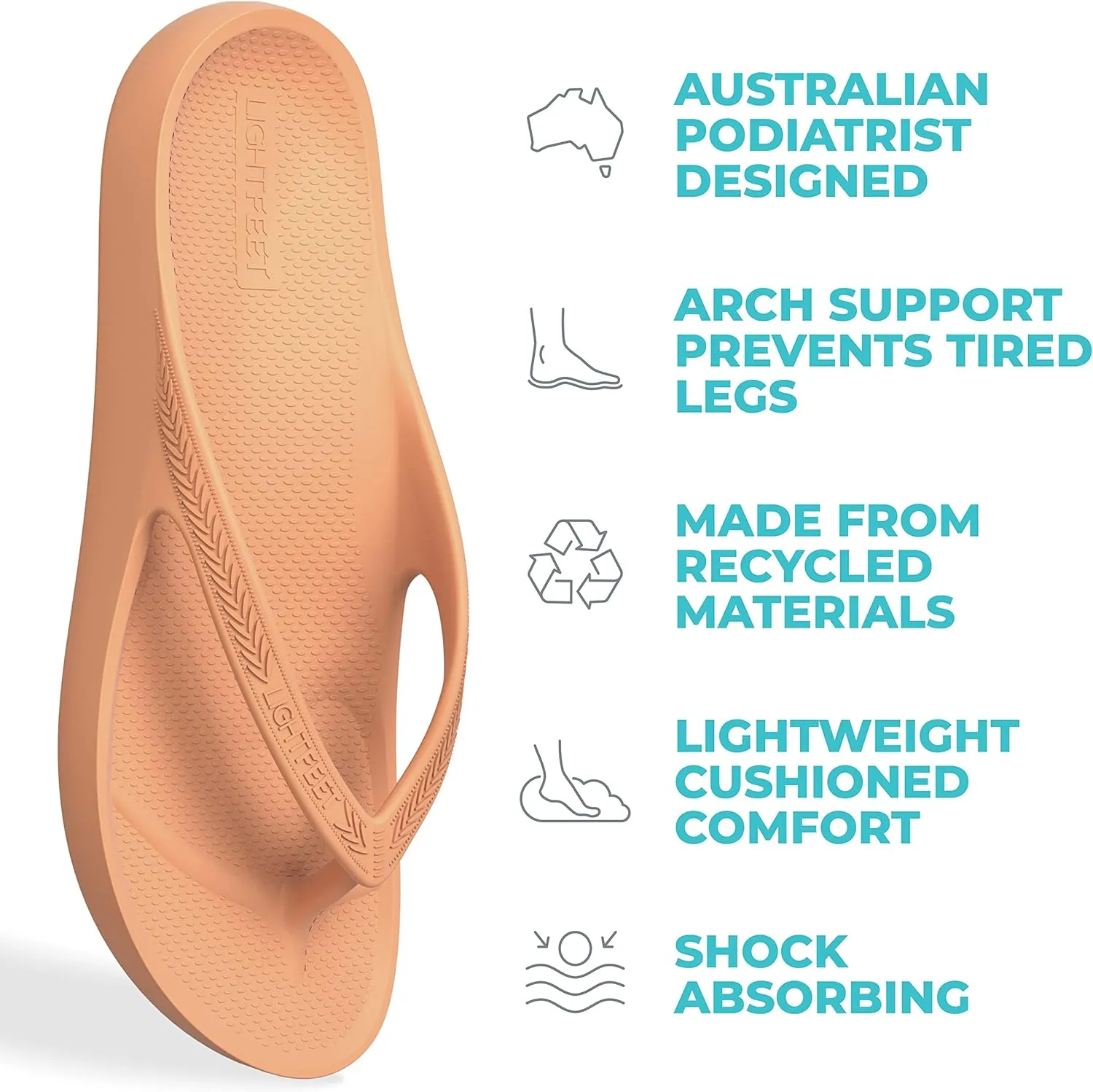 LightFeet Arch Support Flip Flops – Australian Podiatrists Designed FlipFlops for Women & Men Prevent Tired Aching Legs | Unisex Orthotic Plantar Fasciitis Flip Flops Made From Recycled Materials