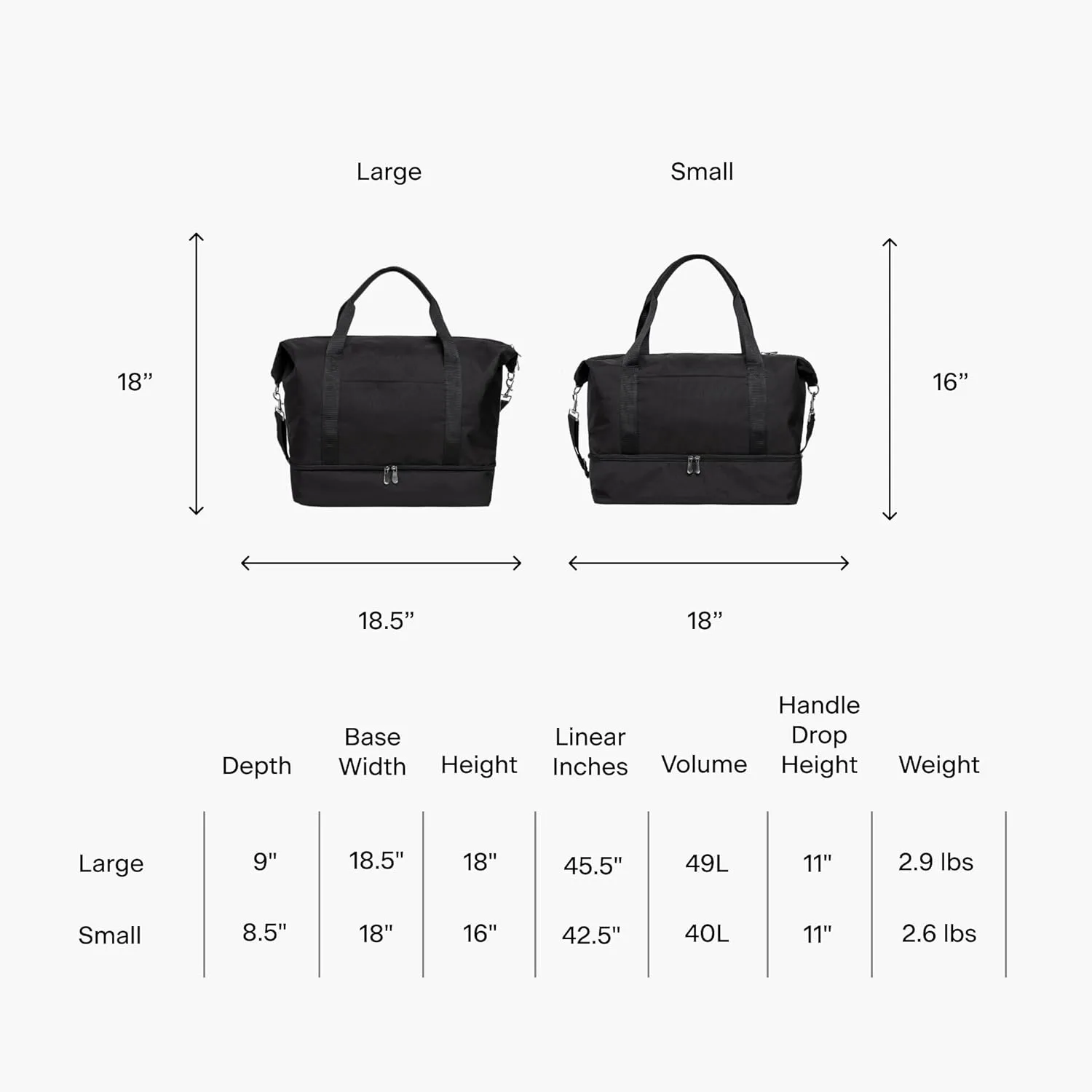 Lo & Sons Catalina Deluxe Weekender - Recycled Poly Large Capacity (49L) Travel Duffel With Shoe Compartment, Luggage Sleeve, Padded Strap | Versatile Durable Bag For Women, Men for Weekend, Carry On