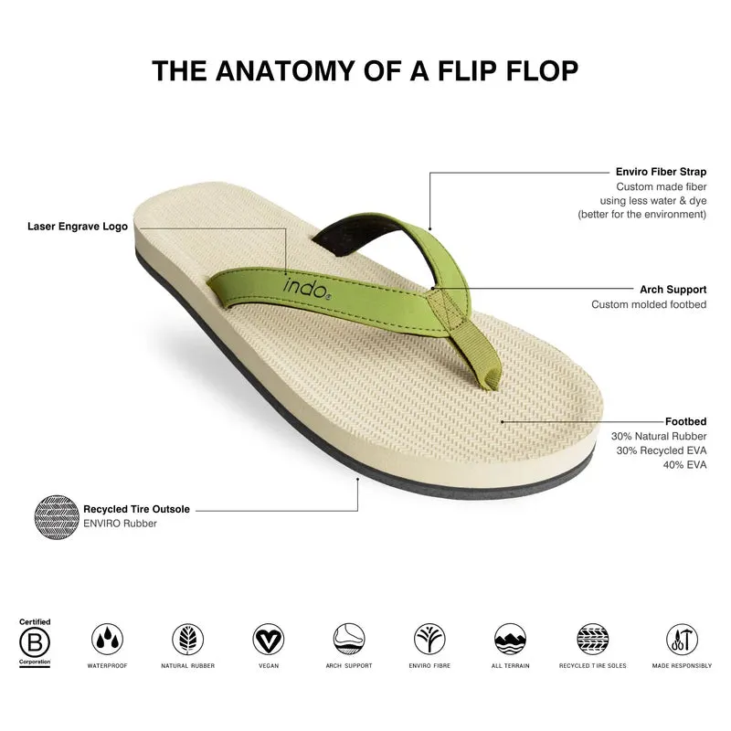 MEN ESSNTLS FLIP FLOP
