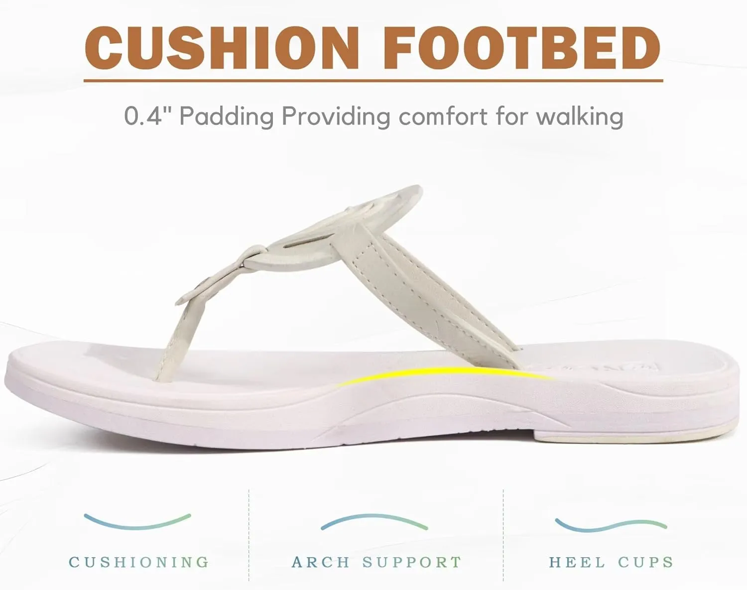 ONCAI Womens Flip Flops Fashion Flat Sandals Summer Vacations Casual Cute Slip On Dressys Sandals for Woman Size 6-11