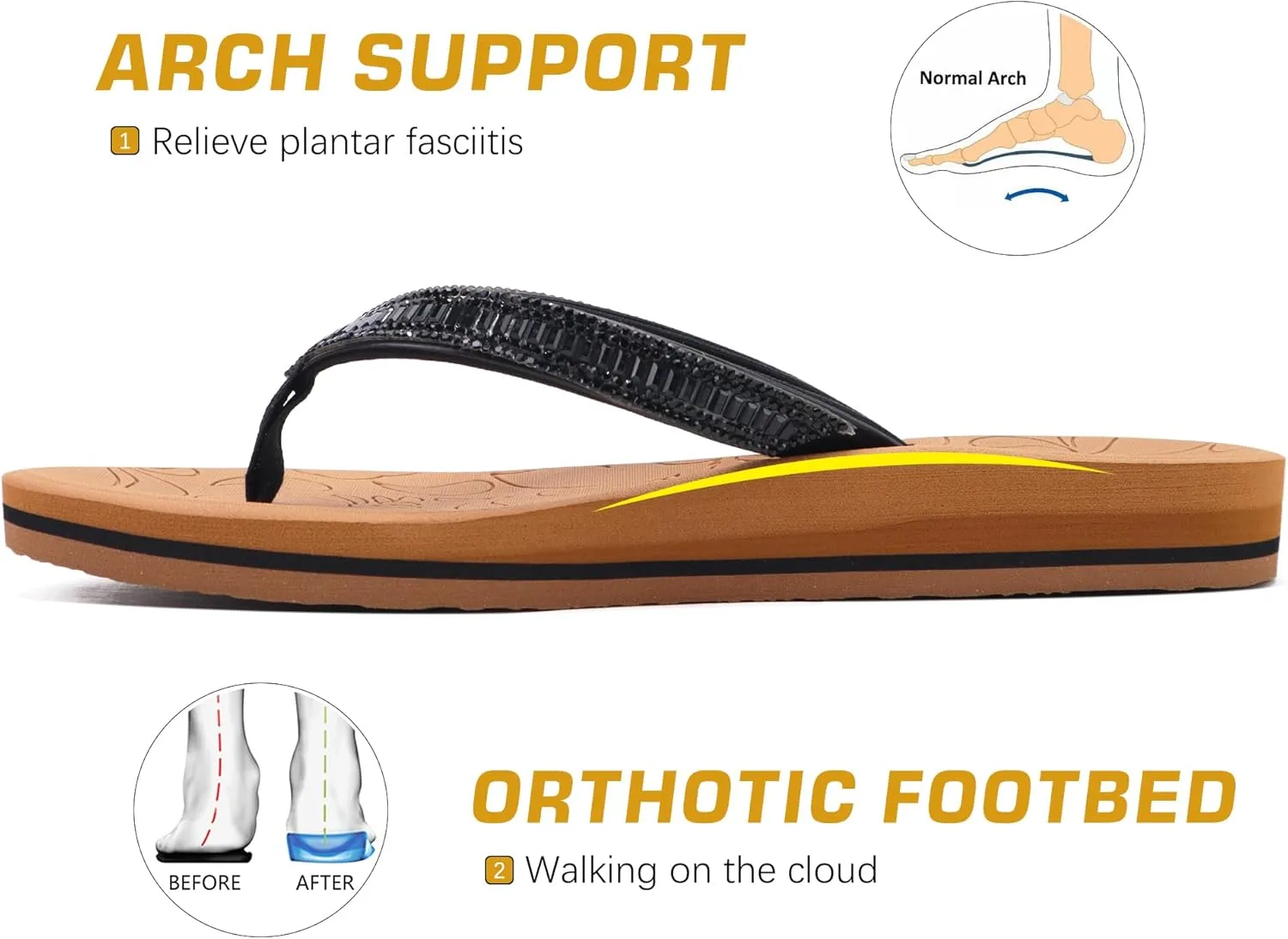 ONCAI Women's Flip Flops with Rhinestone, Arch Support Yoga Mat Comfort Walking Summer Beach Thong Sandals with Plantar Fasciitis Rubber Soles US Size 5-11