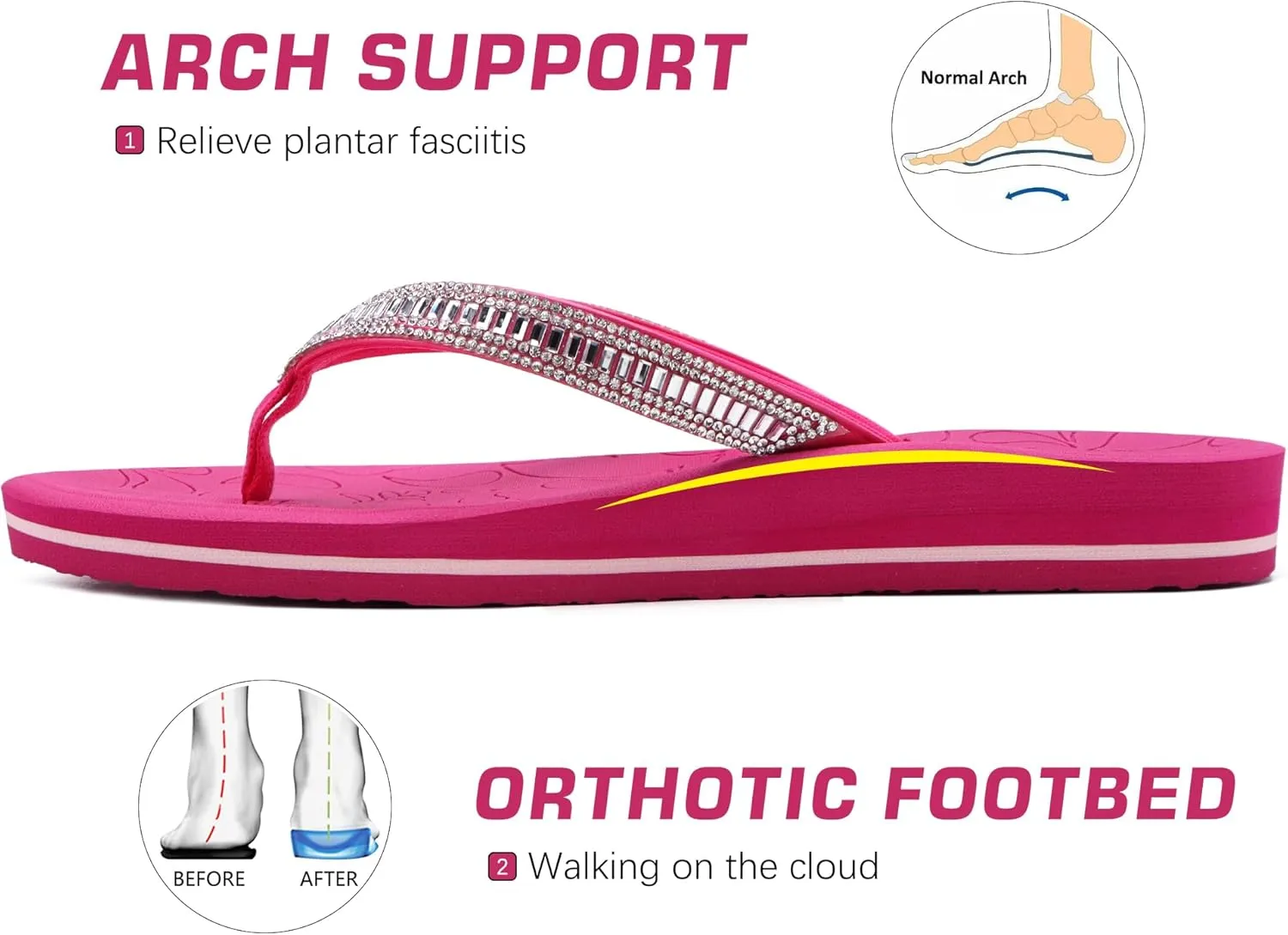 ONCAI Women's Flip Flops with Rhinestone, Arch Support Yoga Mat Comfort Walking Summer Beach Thong Sandals with Plantar Fasciitis Rubber Soles US Size 5-11