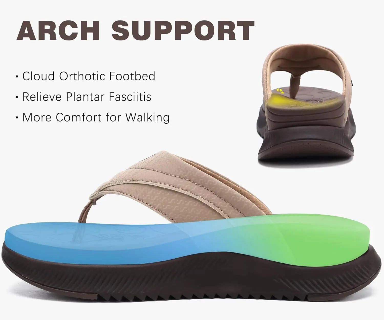 ONCAI Women's Orthotic Cushion Flip Flops Recovery Walking Sandals for Women with Arch Support Summer Comfortable Slip On Flip Flops for Womans Size 6-12