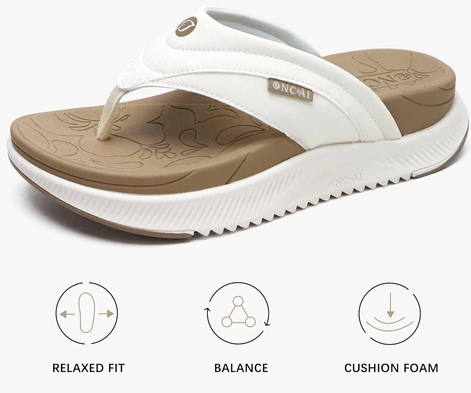 ONCAI Women's Orthotic Cushion Flip Flops Recovery Walking Sandals for Women with Arch Support Summer Comfortable Slip On Flip Flops for Womans Size 6-12