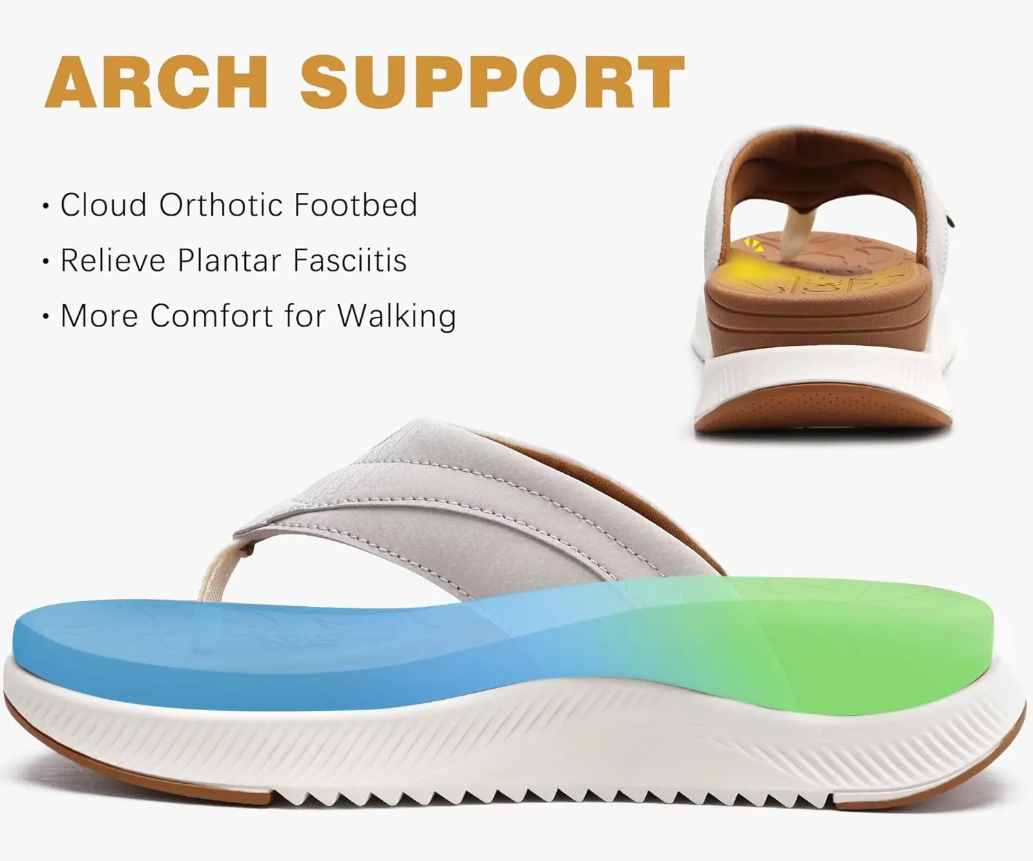 ONCAI Women's Orthotic Cushion Flip Flops Recovery Walking Sandals for Women with Arch Support Summer Comfortable Slip On Flip Flops for Womans Size 6-12
