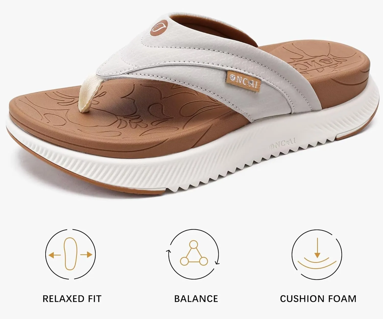 ONCAI Women's Orthotic Cushion Flip Flops Recovery Walking Sandals for Women with Arch Support Summer Comfortable Slip On Flip Flops for Womans Size 6-12
