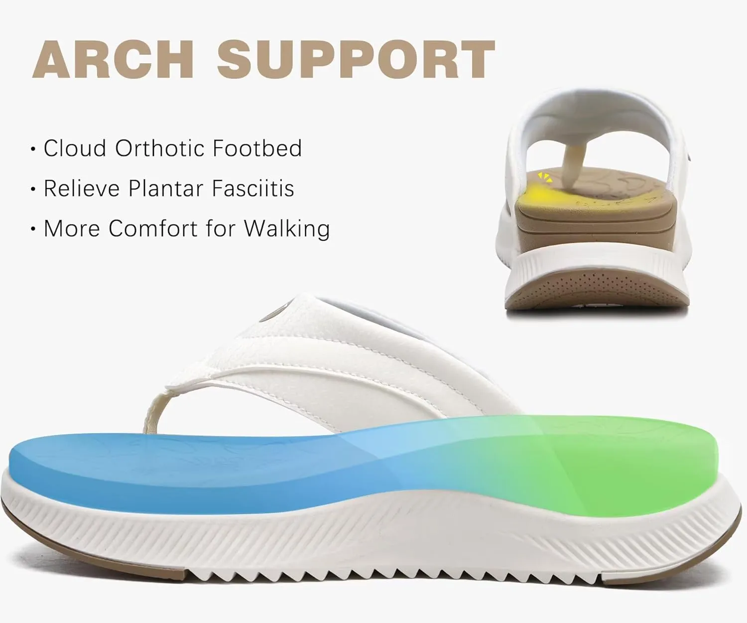 ONCAI Women's Orthotic Cushion Flip Flops Recovery Walking Sandals for Women with Arch Support Summer Comfortable Slip On Flip Flops for Womans Size 6-12