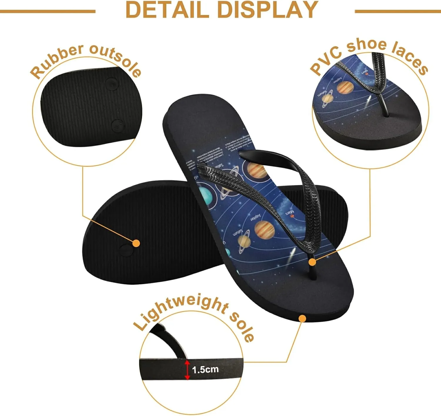 Poeticcity Flip Sandal Men Women Flip Flops for Hotel Spa Home Slippers Bedroom Travel S-XXL