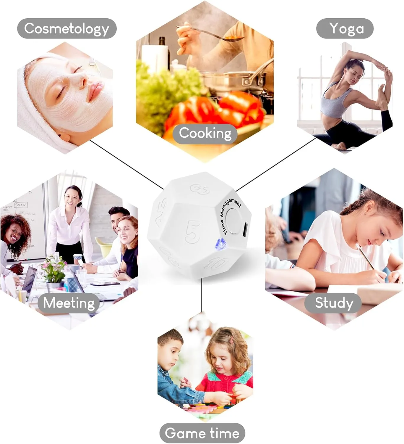 Pomodoro Timer, 11 Preset Time Productivity Timer, Ring/Vibrate Mode Productivity Cube, Type C Rechargeable Kitchen Cooking Timer for Cooking, Learning, Exercise and Beauty-White