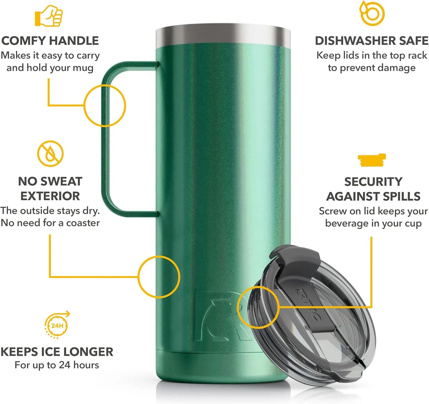 RTIC 20 oz Coffee Travel Mug with Lid and Handle, Stainless Steel Vacuum-Insulated, Hot and Cold Drink, for Car, Camping, Cypress Pine