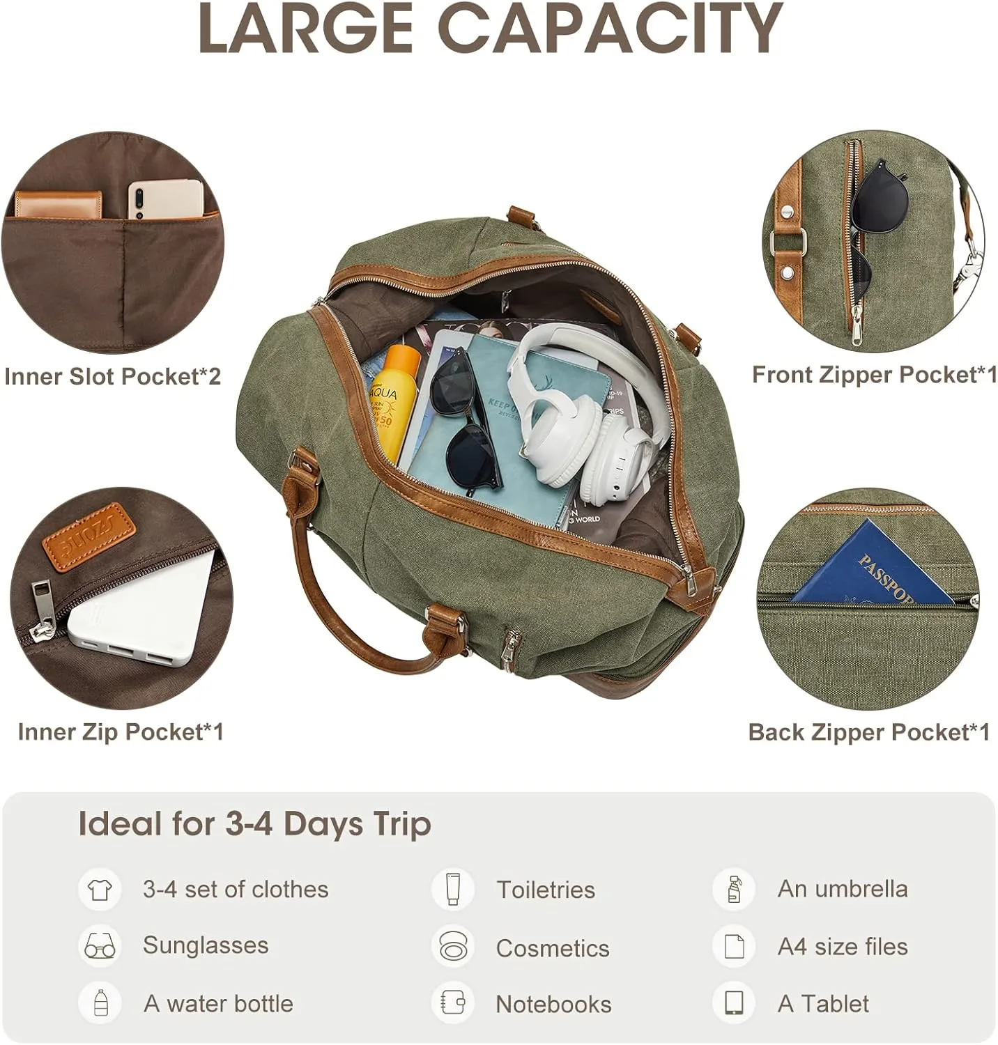 S-ZONE Weekender Bag for Men Canvas Duffle Large Weekend Overnight Travel Carry On Tote Bag with Shoe Compartment (Army Green)