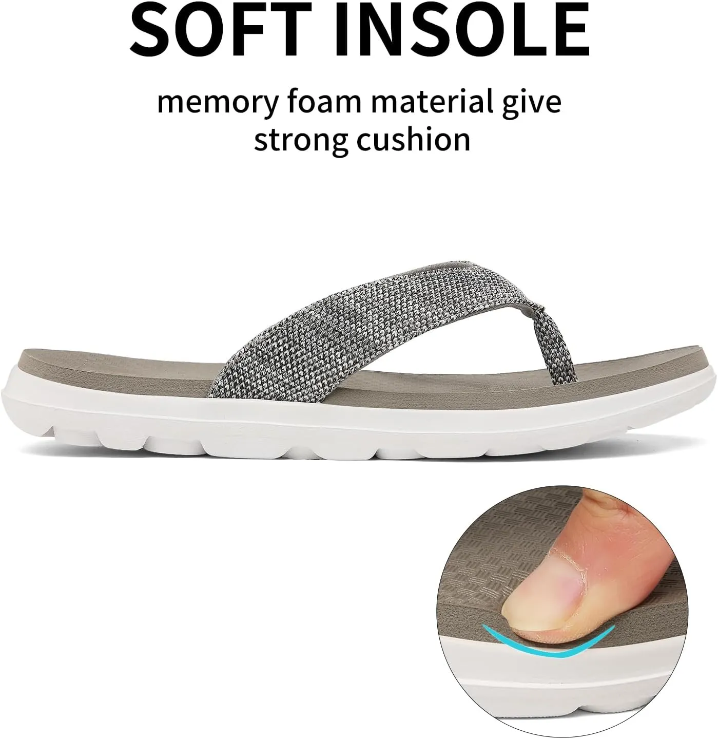 Scecocrs Women Comfortable Flip Flops, Memory Foam Non-Slip Thong Sandals Lightweight