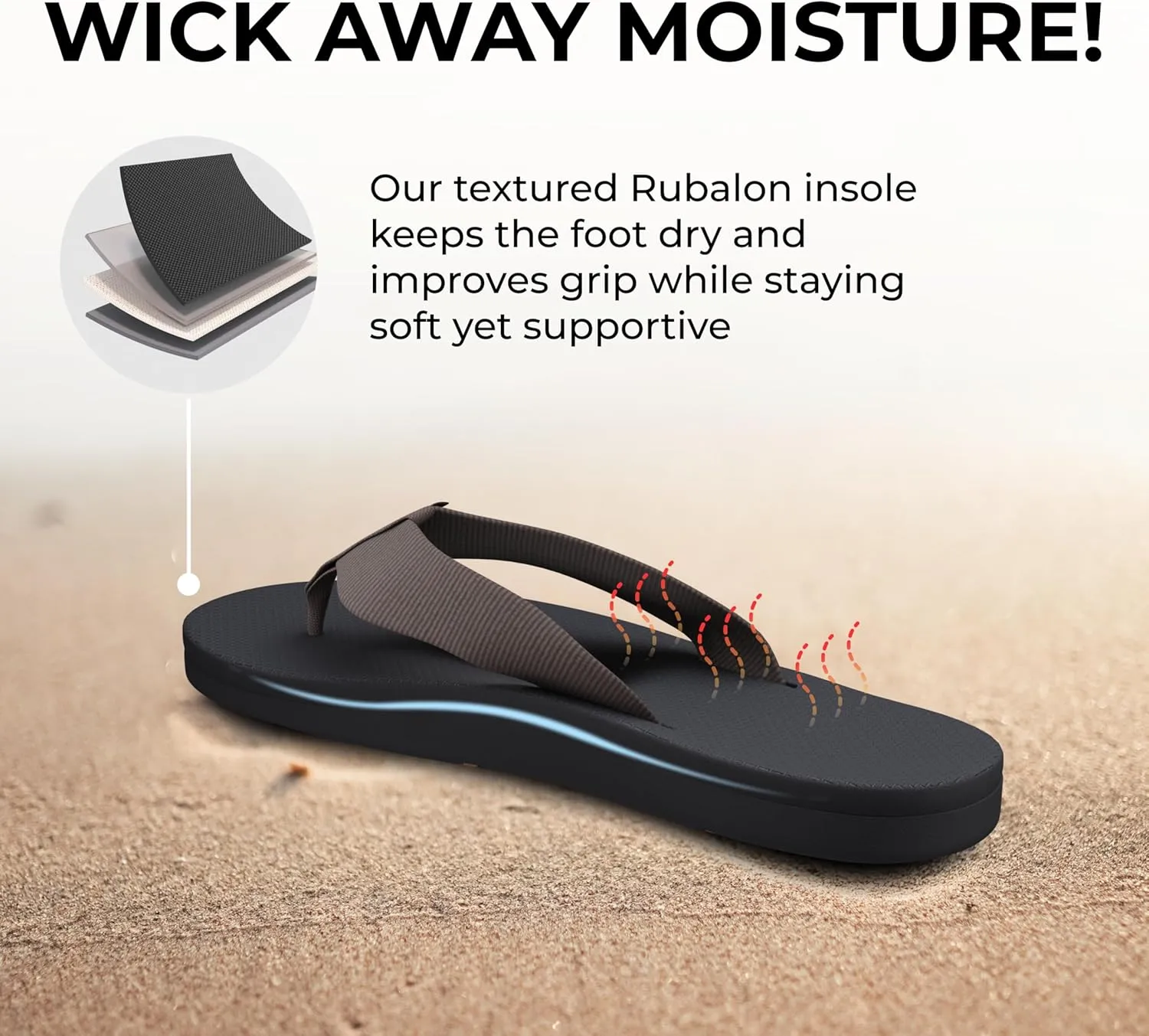 Scott Hawaii Makaha Flip Flop | Custom Molded Outsole with Arch Support | Podiatrist Recommended