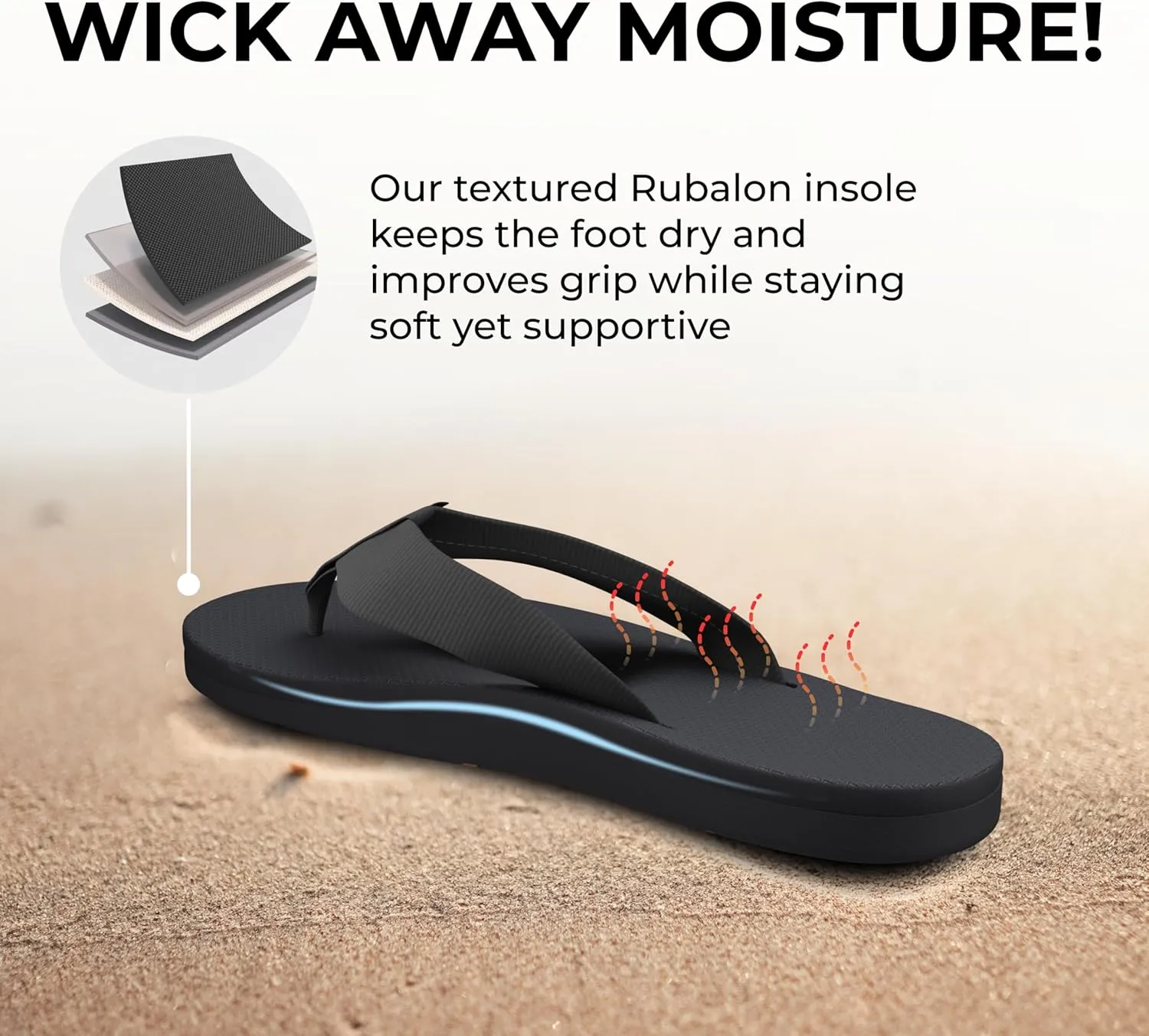 Scott Hawaii Makaha Flip Flop | Custom Molded Outsole with Arch Support | Podiatrist Recommended
