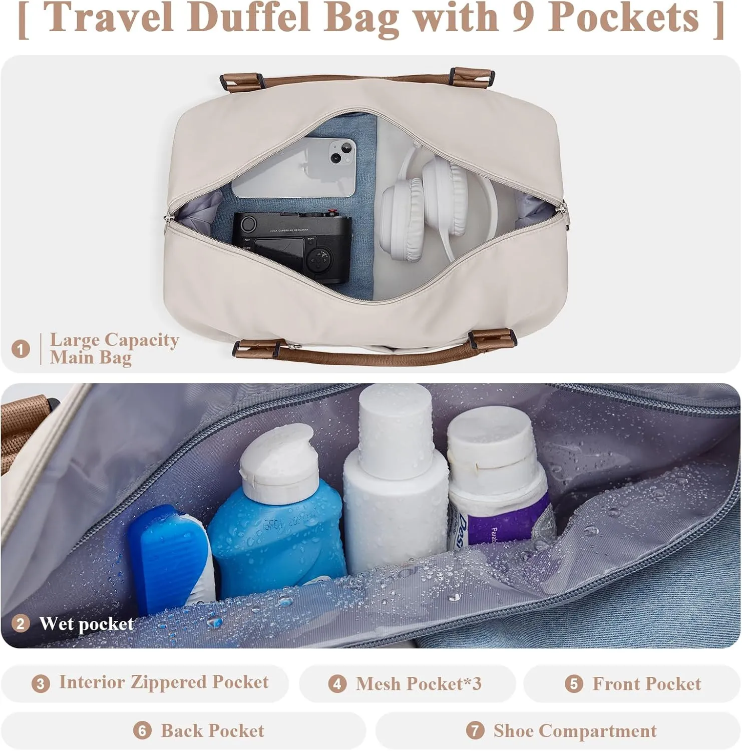 Travel Duffel Bag with Shoes Compartment, Overnight Weekender Bags for Women, Carry on Personal Item Travel Set