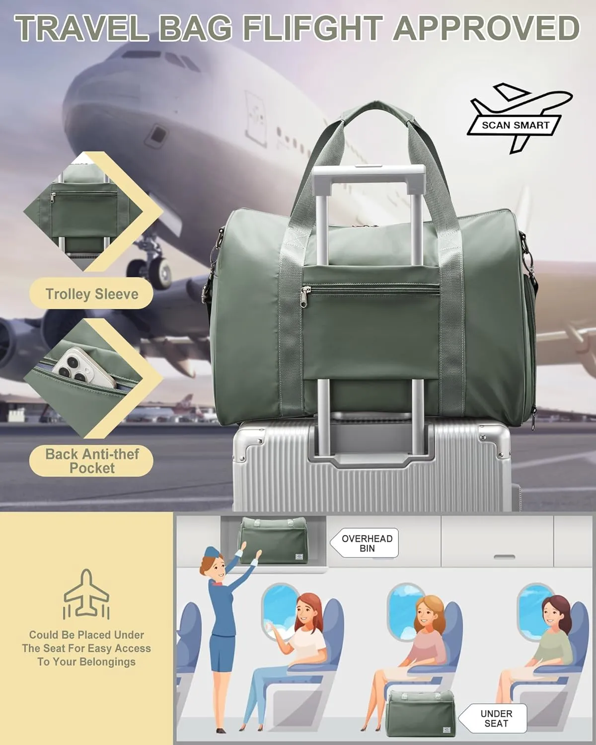 Travel Duffel Bags for Women & Men - Weekender with Shoe & Laptop Compartments - Carry On, Overnight, Gym & Hospital Bag - Dark Green