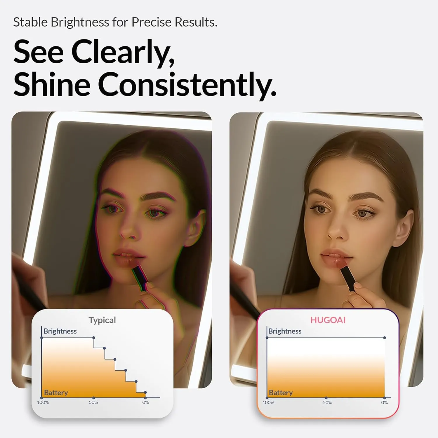 Travel Makeup Mirror with Lights, Portable Lighted Vanity Mirror with 100 LED, Rechargeable, Foldable for Tabletop, 11.9 inches, Black