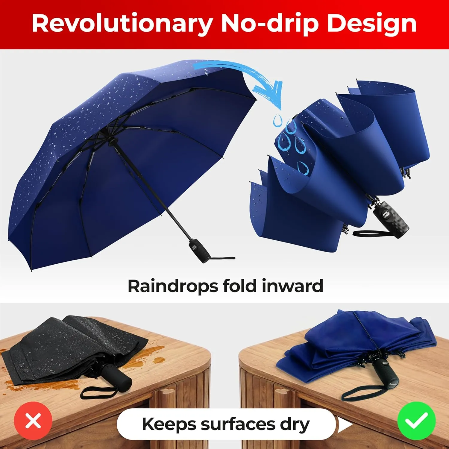 TUMELLA Flip-proof Inverted Travel Umbrella, Small Strong but Light Portable and Automatic Reverse Folding Rain Umbrella, Durable Premium Grip, Fits Car & Backpack