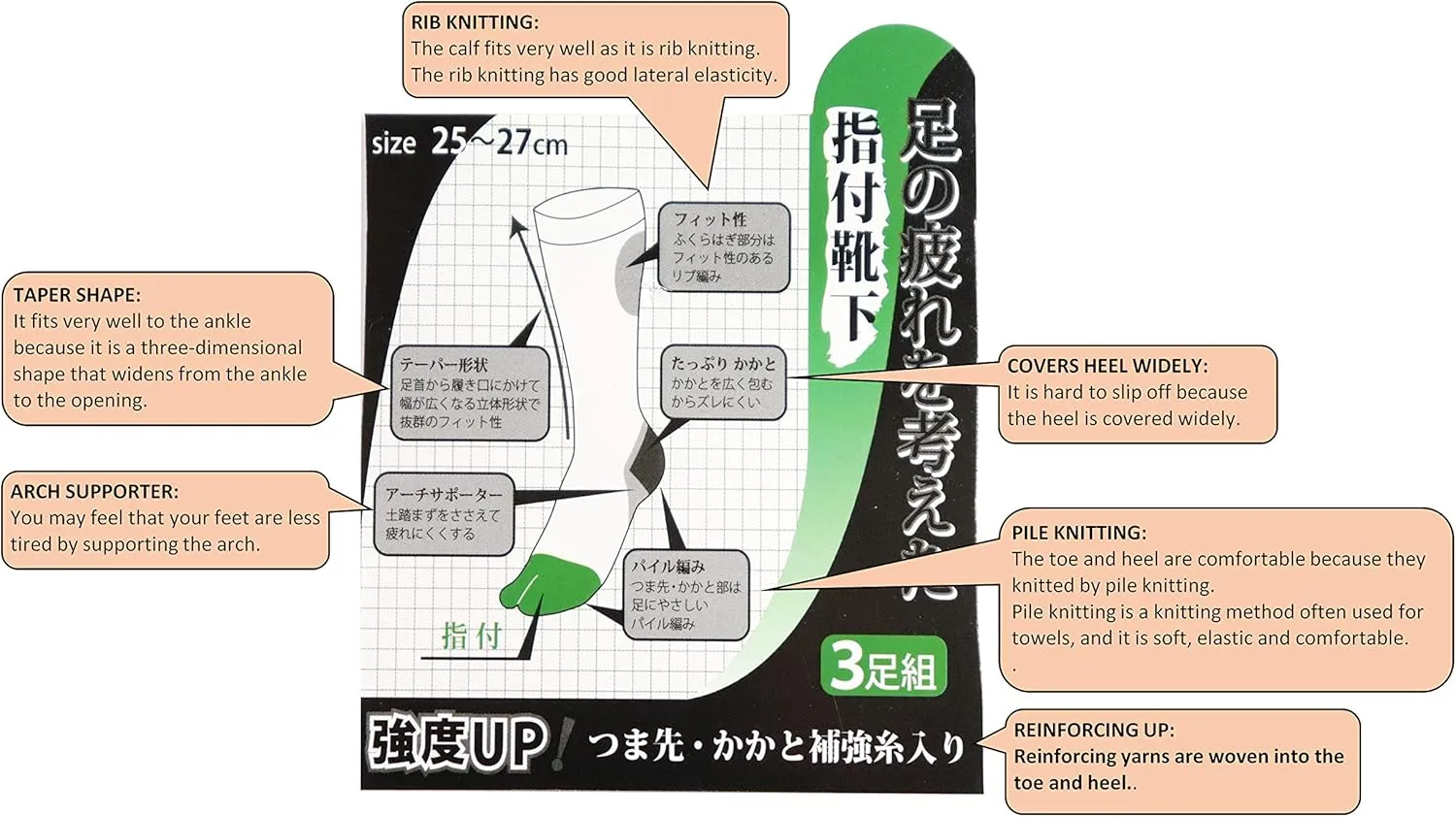 Unisex Arch Support Flip Flop Socks, 3 Pairs with Toe Tabi